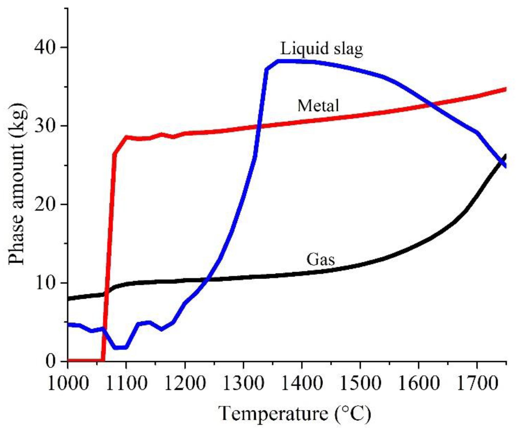 Crystals 13 00318 g003