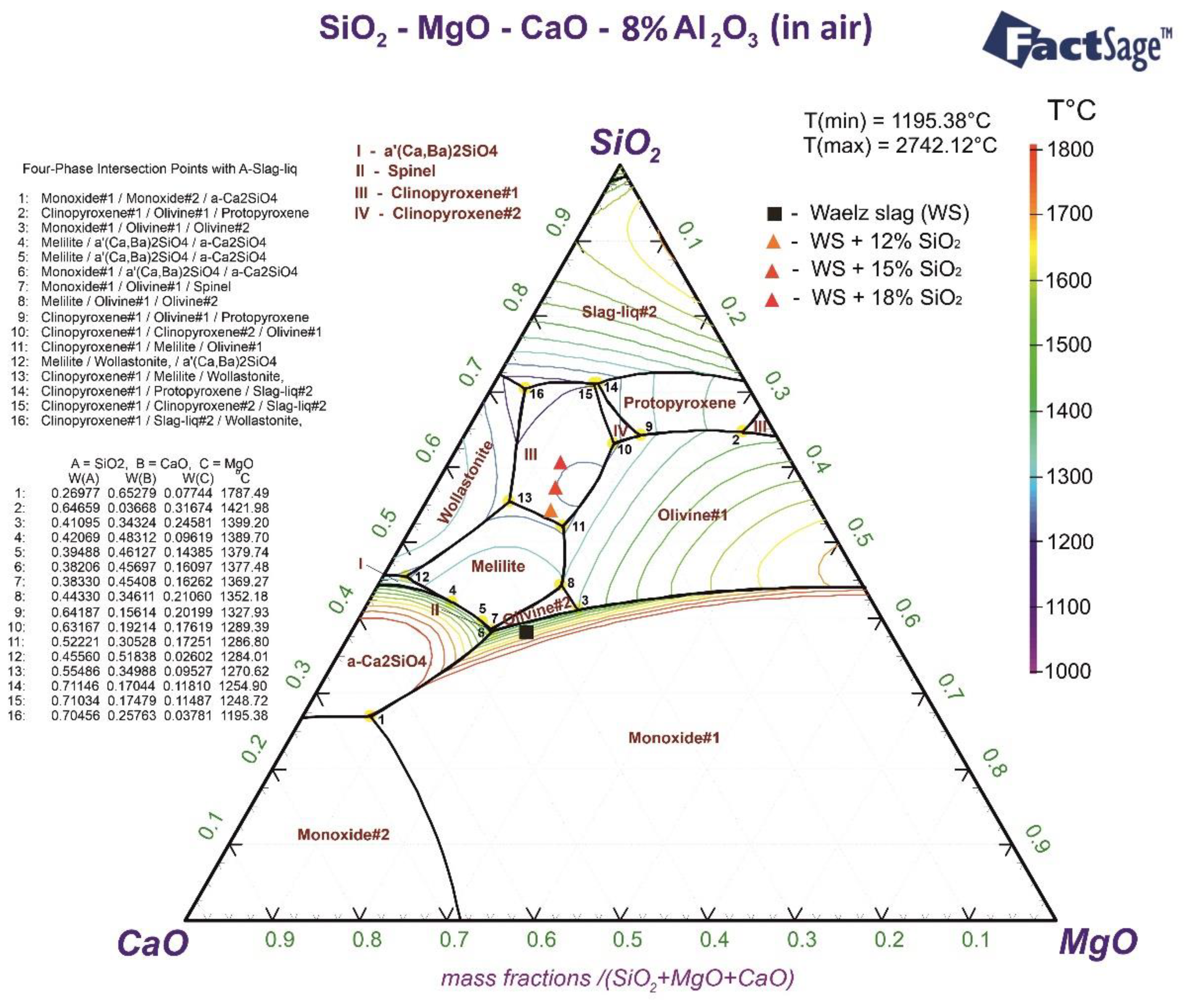 Crystals 13 00318 g006