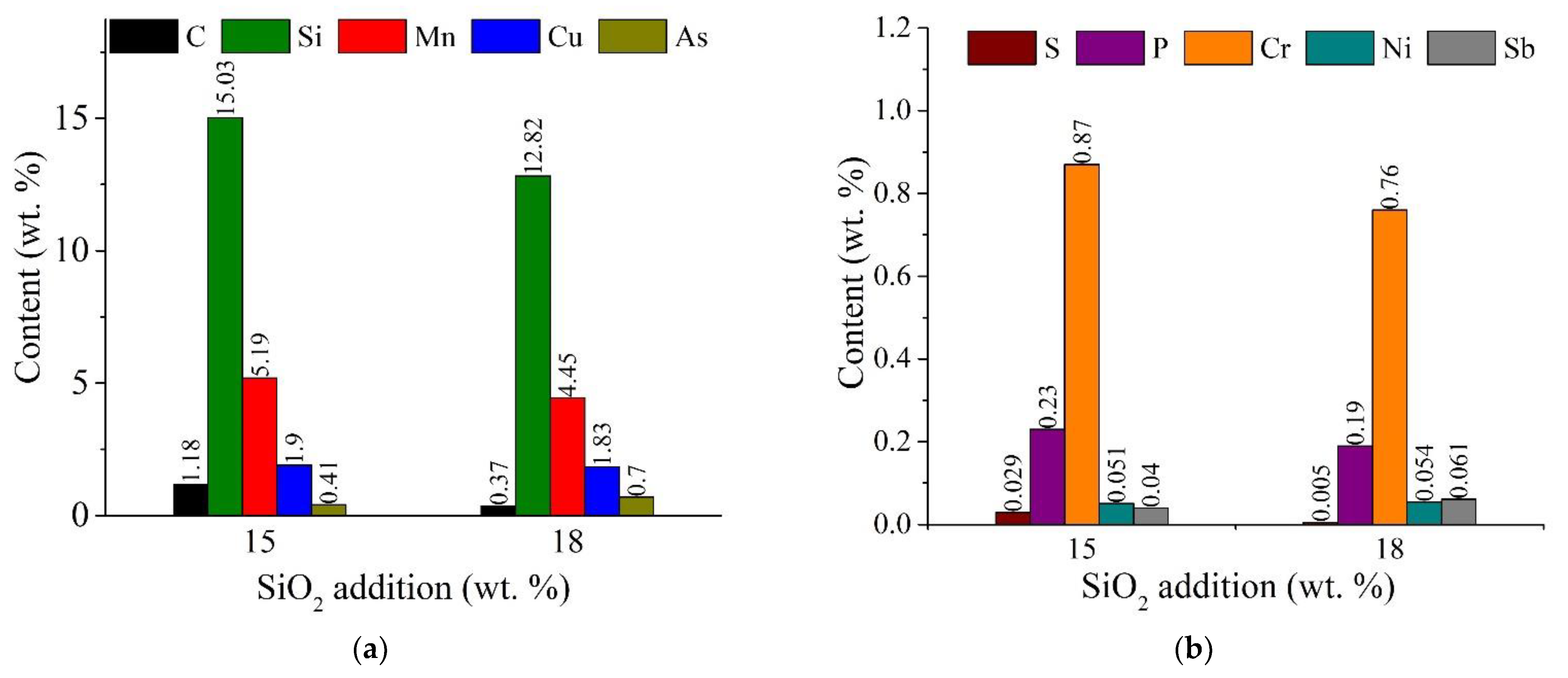 Crystals 13 00318 g007