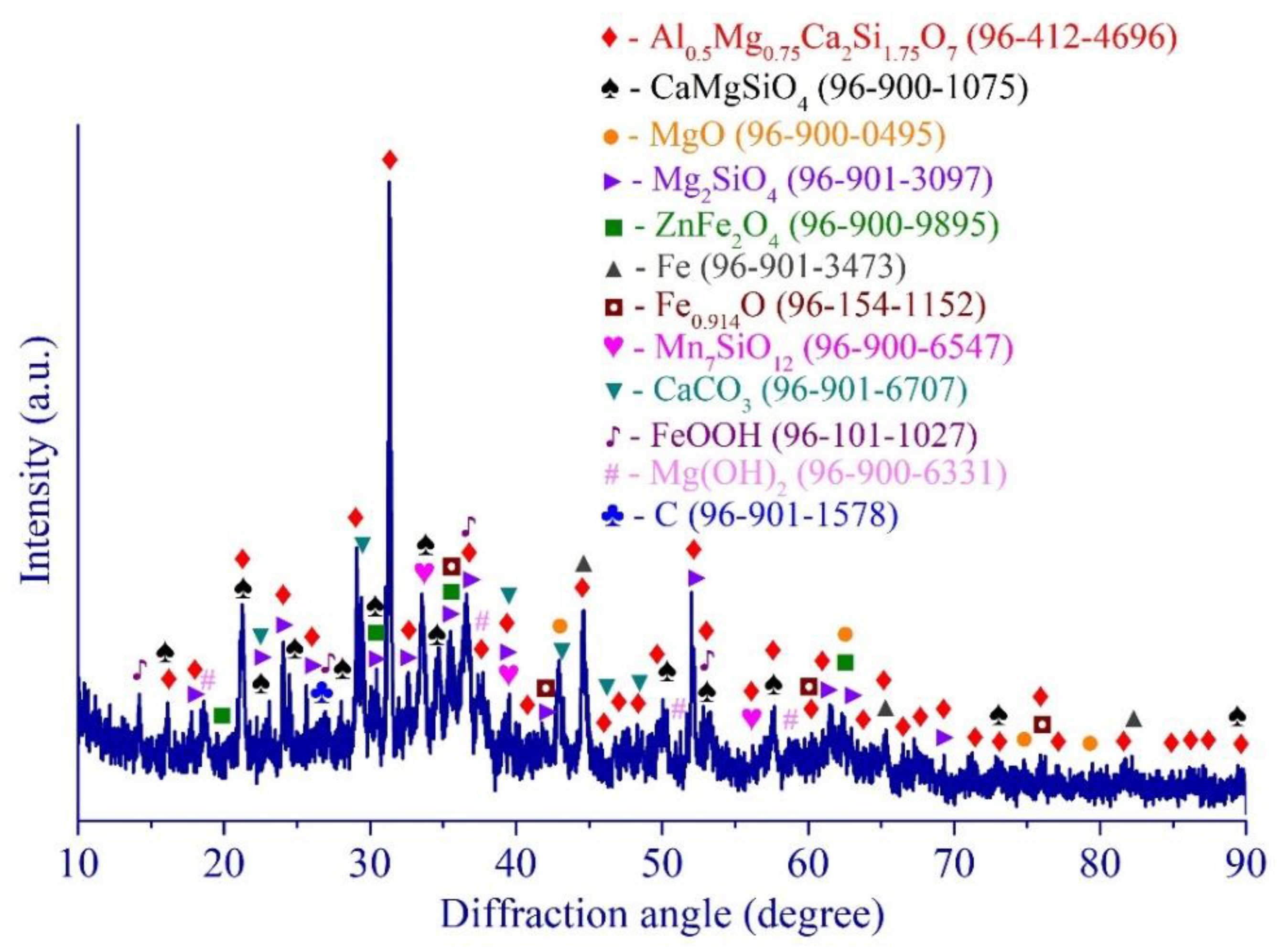 Crystals 13 00318 g009