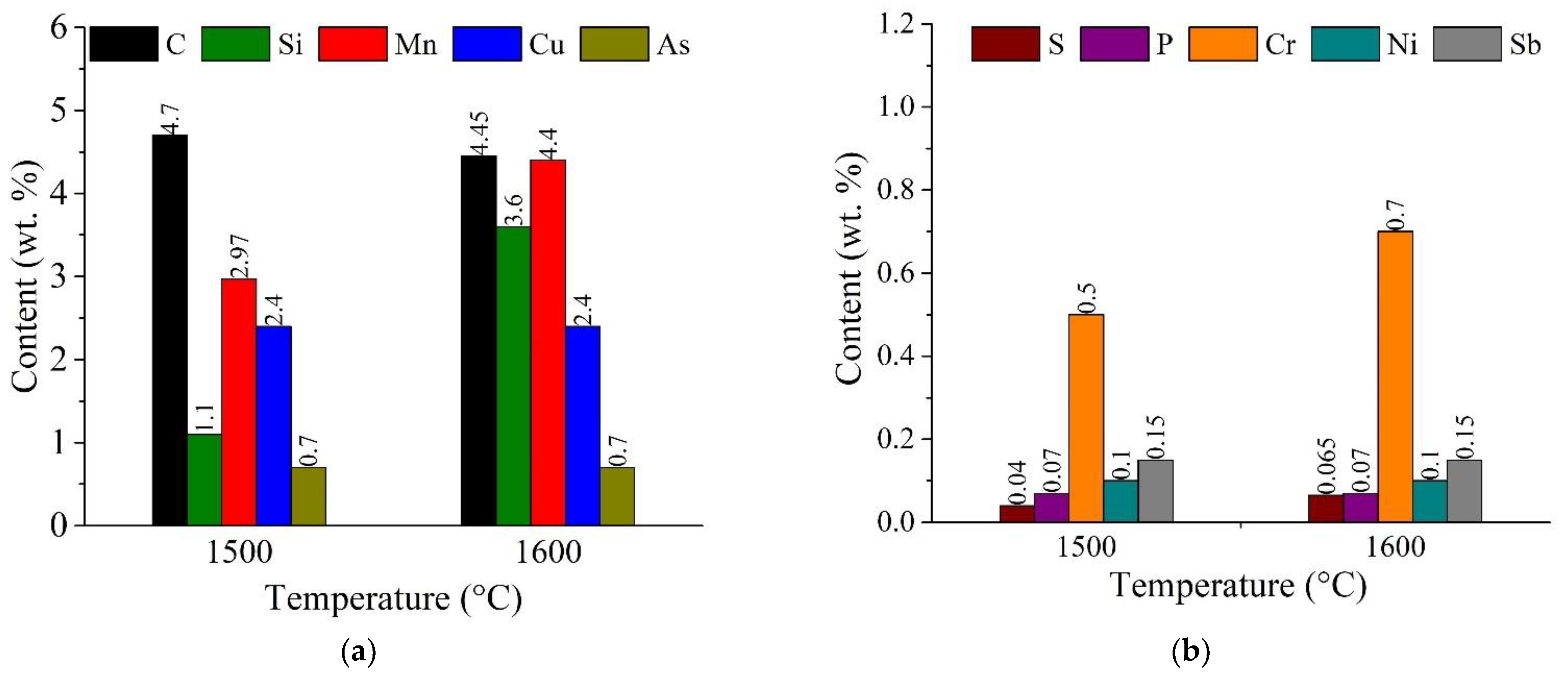 Crystals 13 00318 g011