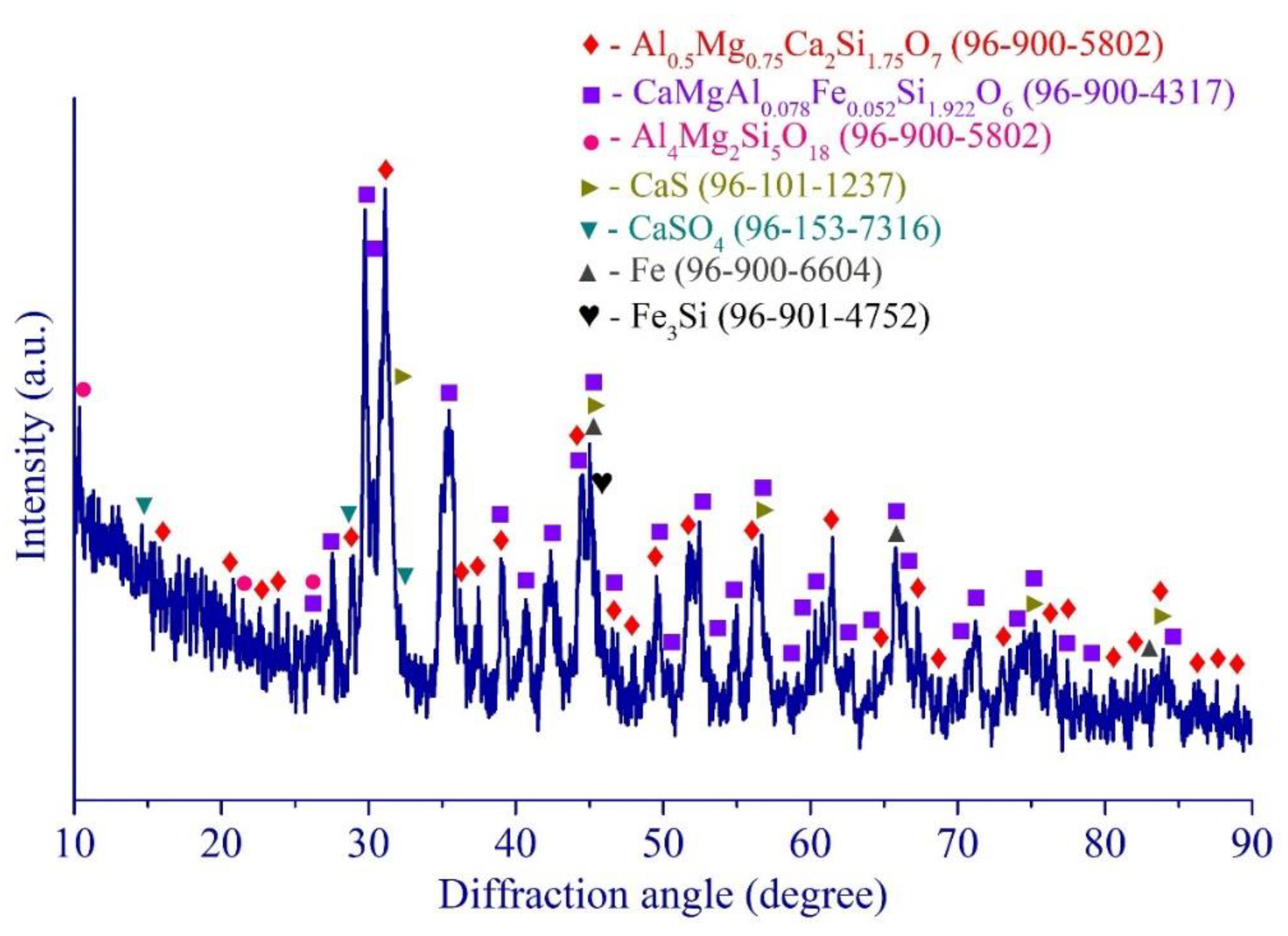 Crystals 13 00318 g013