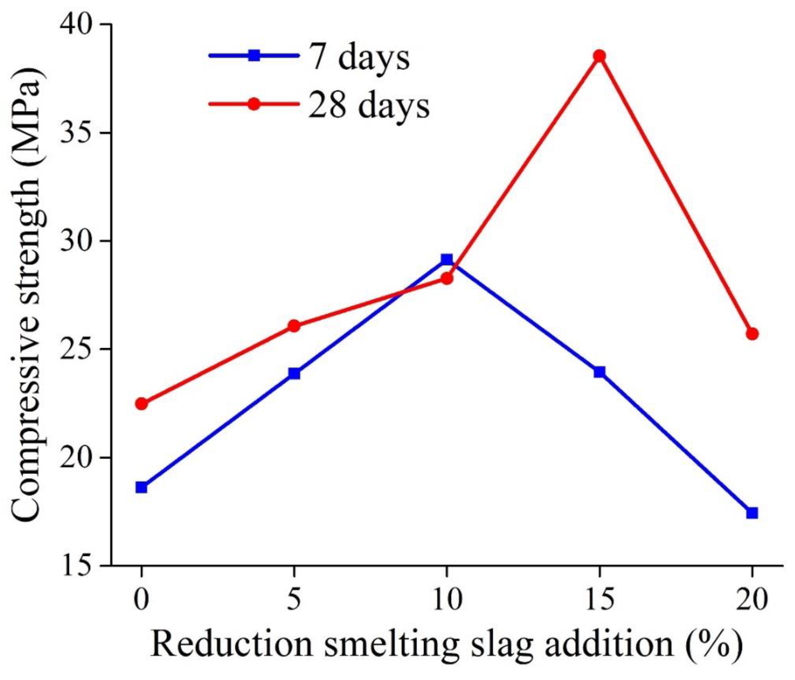 Crystals 13 00318 g014