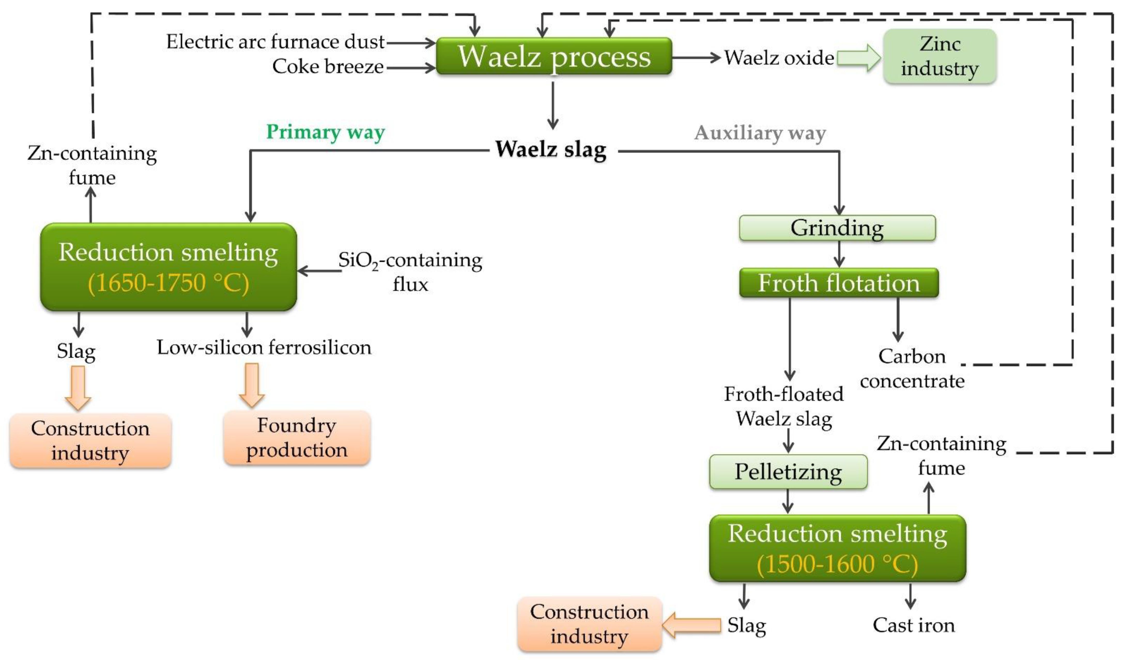 Crystals 13 00318 g015