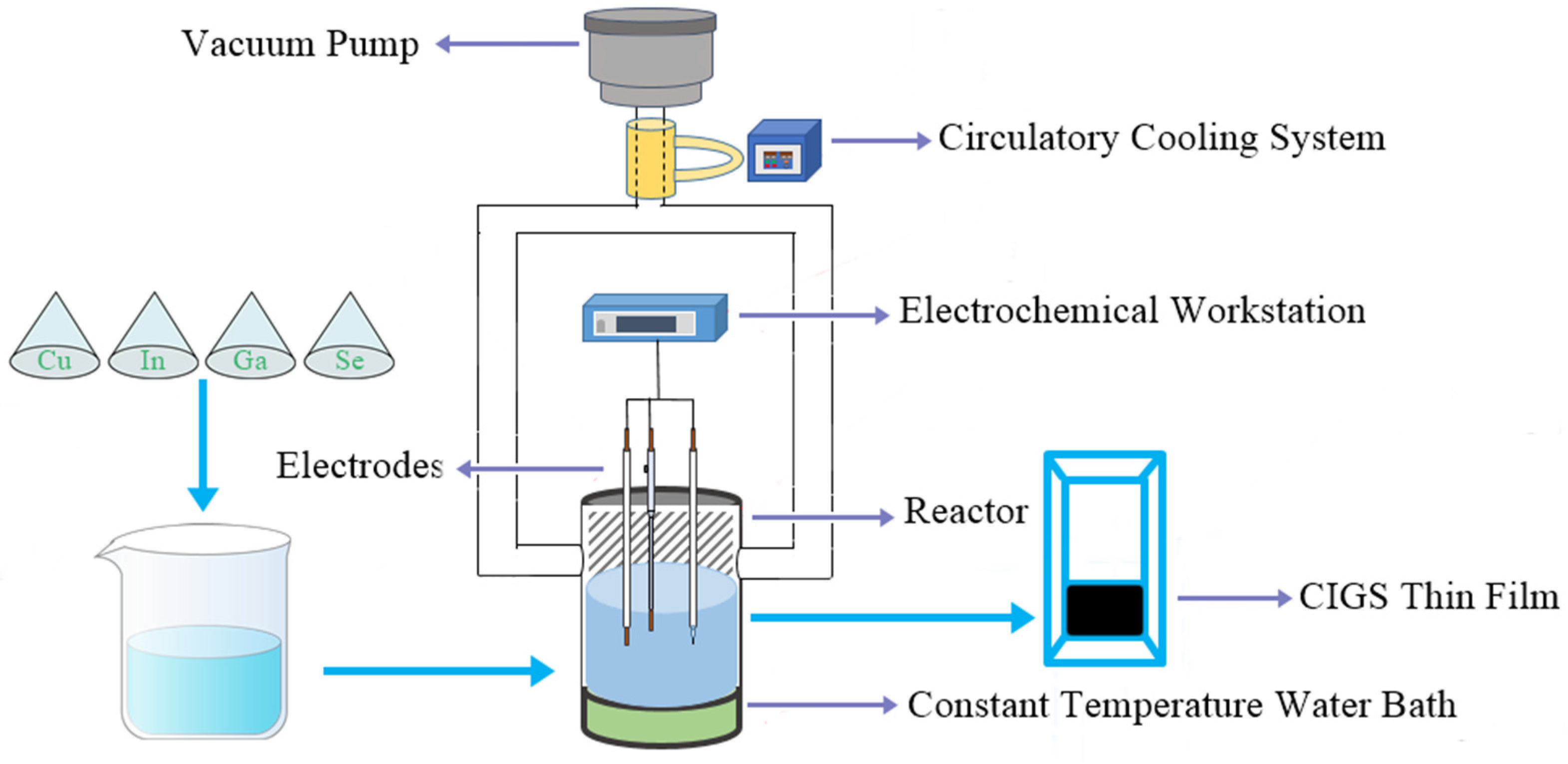 Crystals 13 00319 g001 Crystals 13 00319 g001