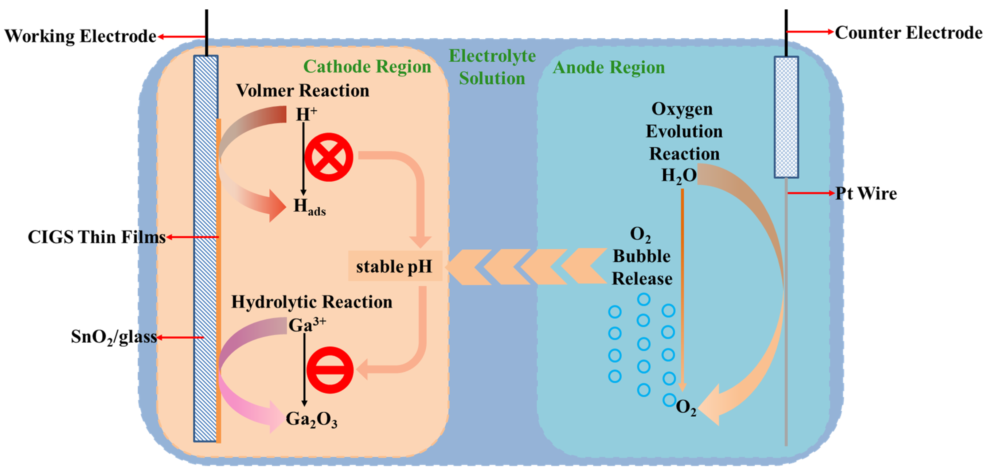 Crystals 13 00319 g002 Crystals 13 00319 g002