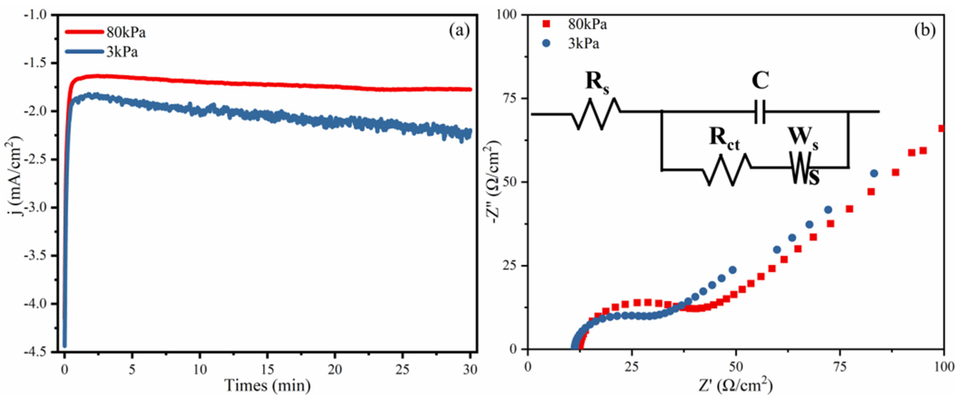 Crystals 13 00319 g005 Crystals 13 00319 g005