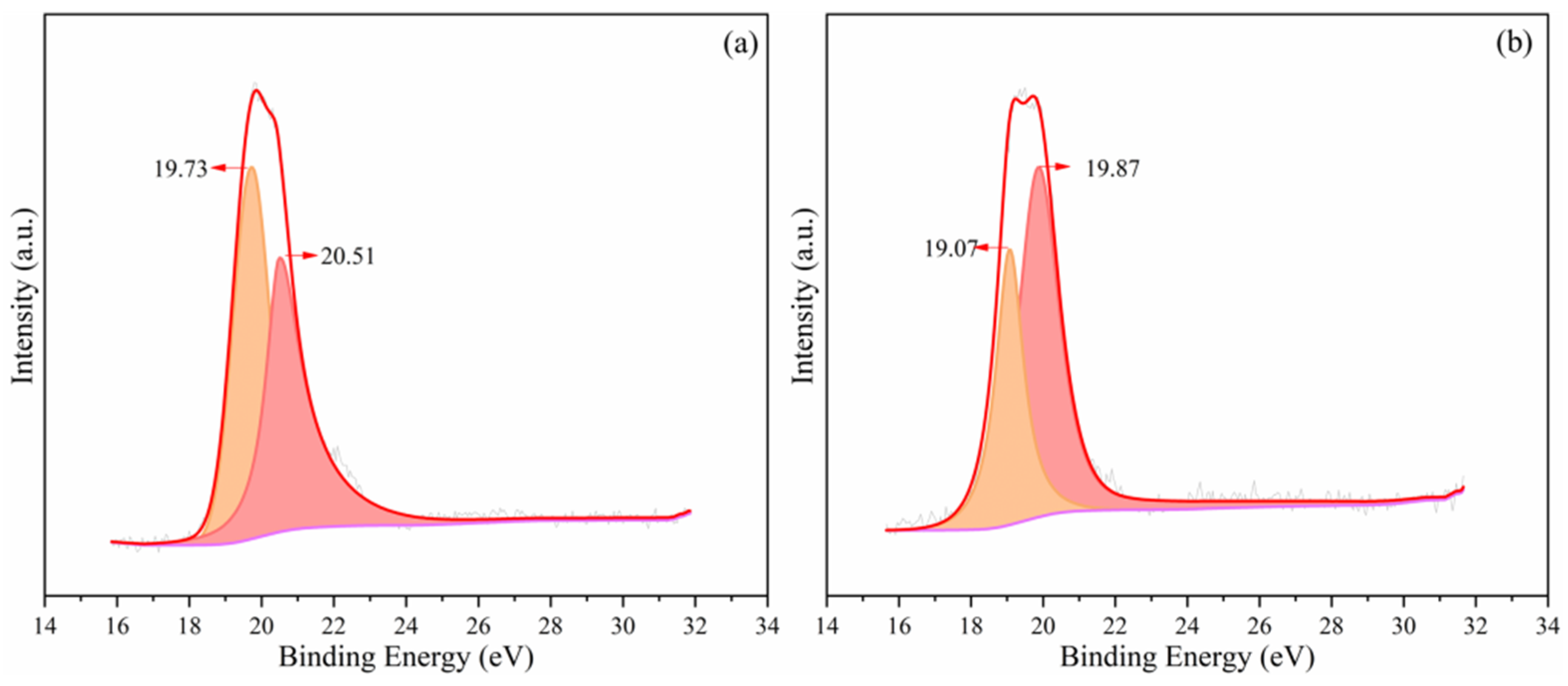 Crystals 13 00319 g012 Crystals 13 00319 g012