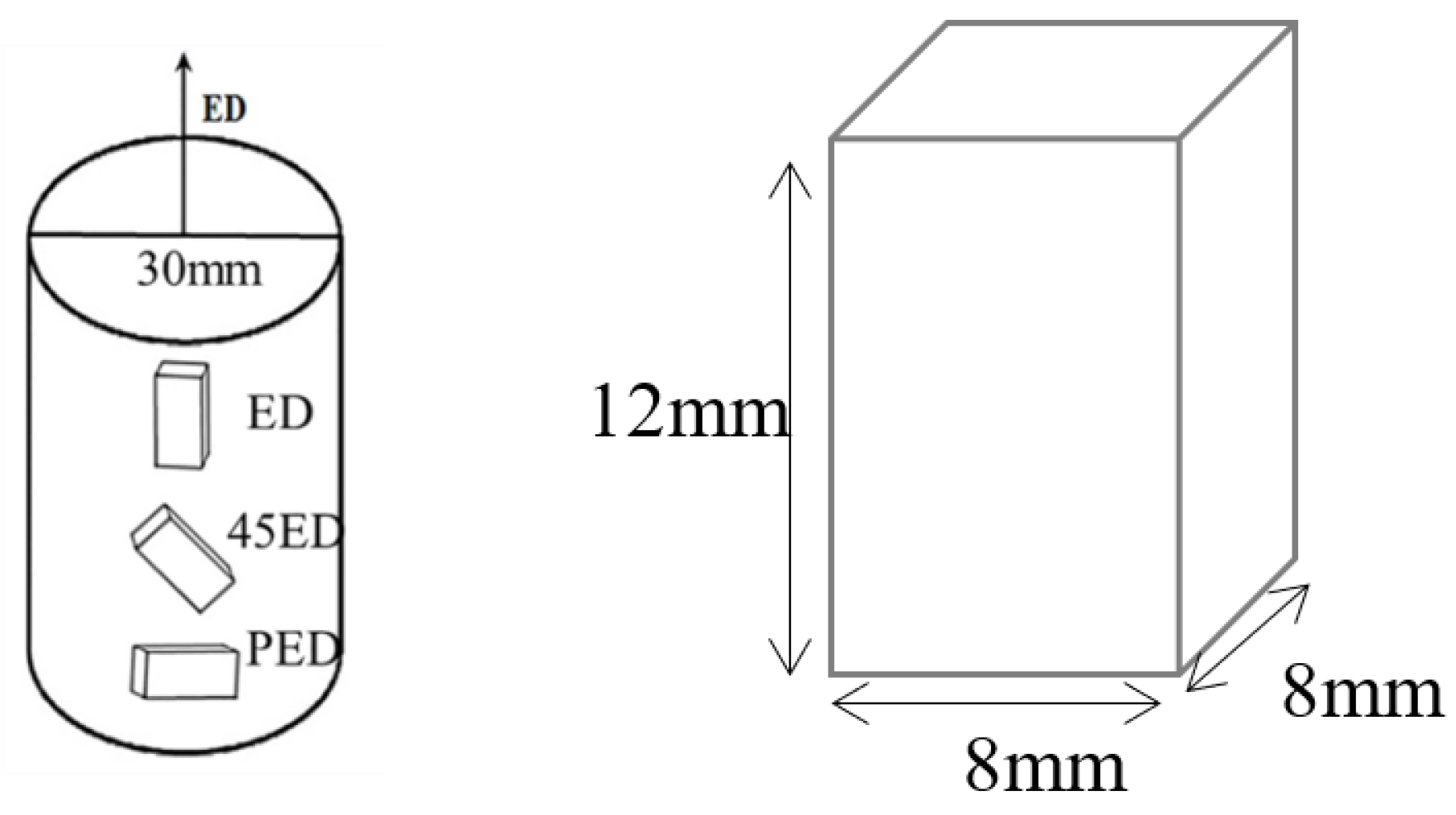 Crystals 13 00320 g001 Crystals 13 00320 g001