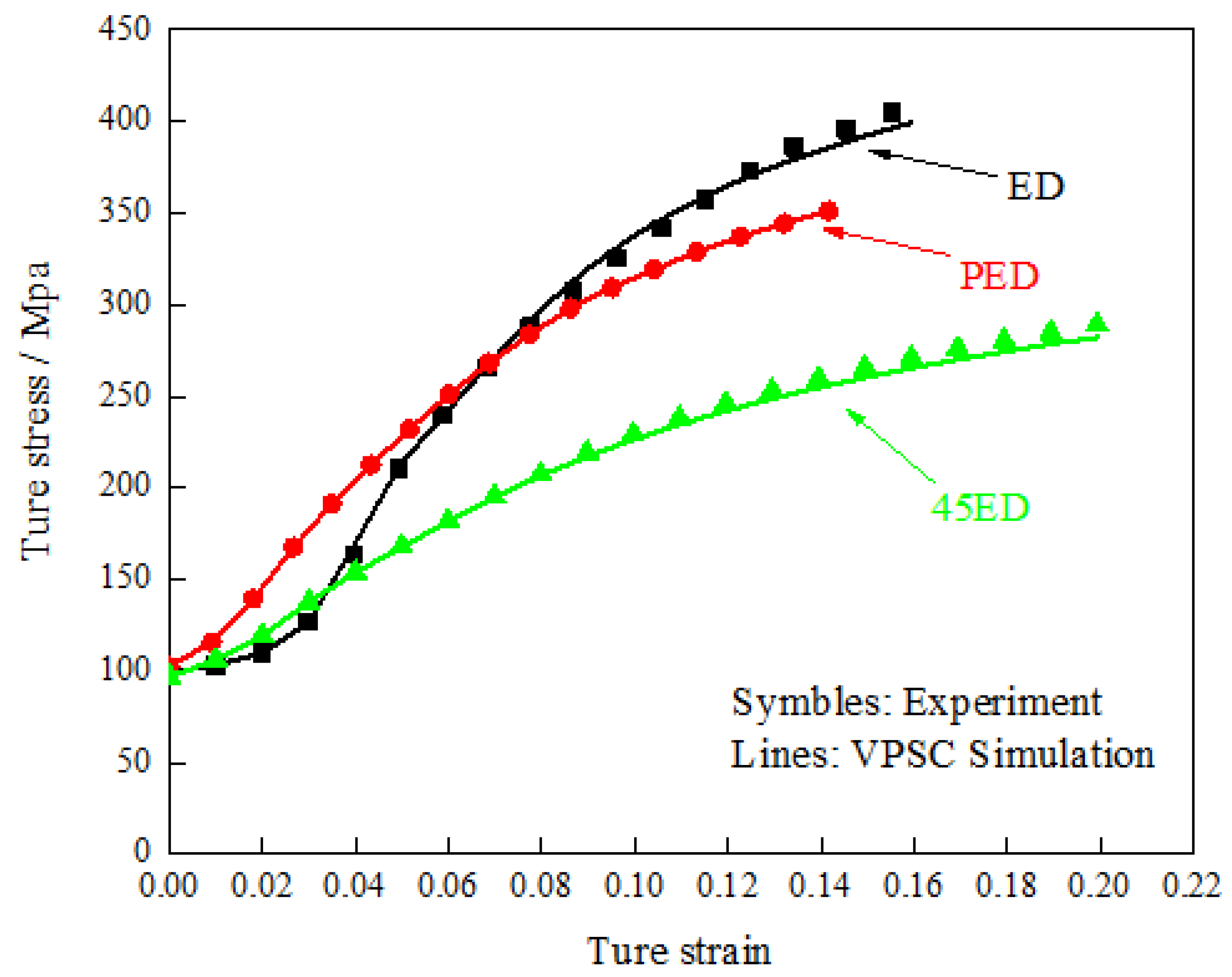 Crystals 13 00320 g002 Crystals 13 00320 g002