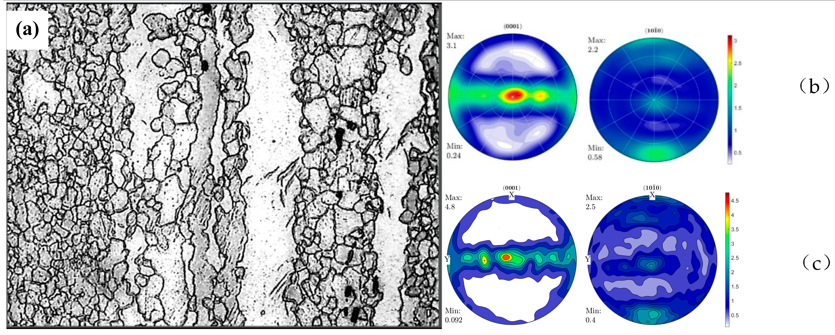 Crystals 13 00320 g003 Crystals 13 00320 g003