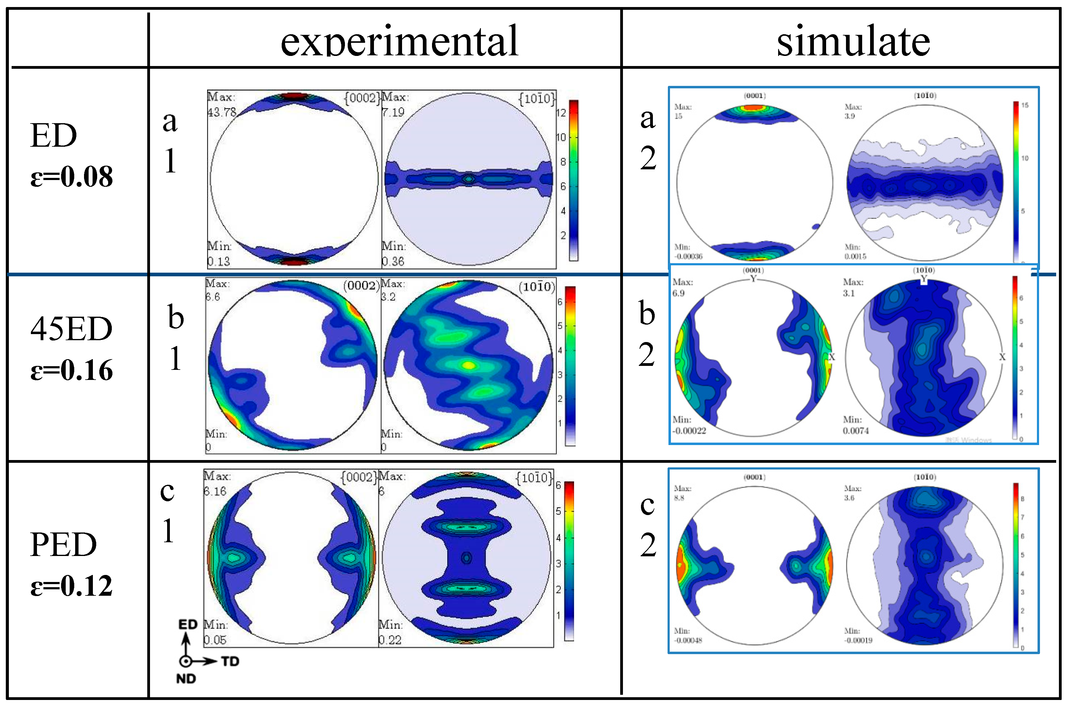 Crystals 13 00320 g004 Crystals 13 00320 g004