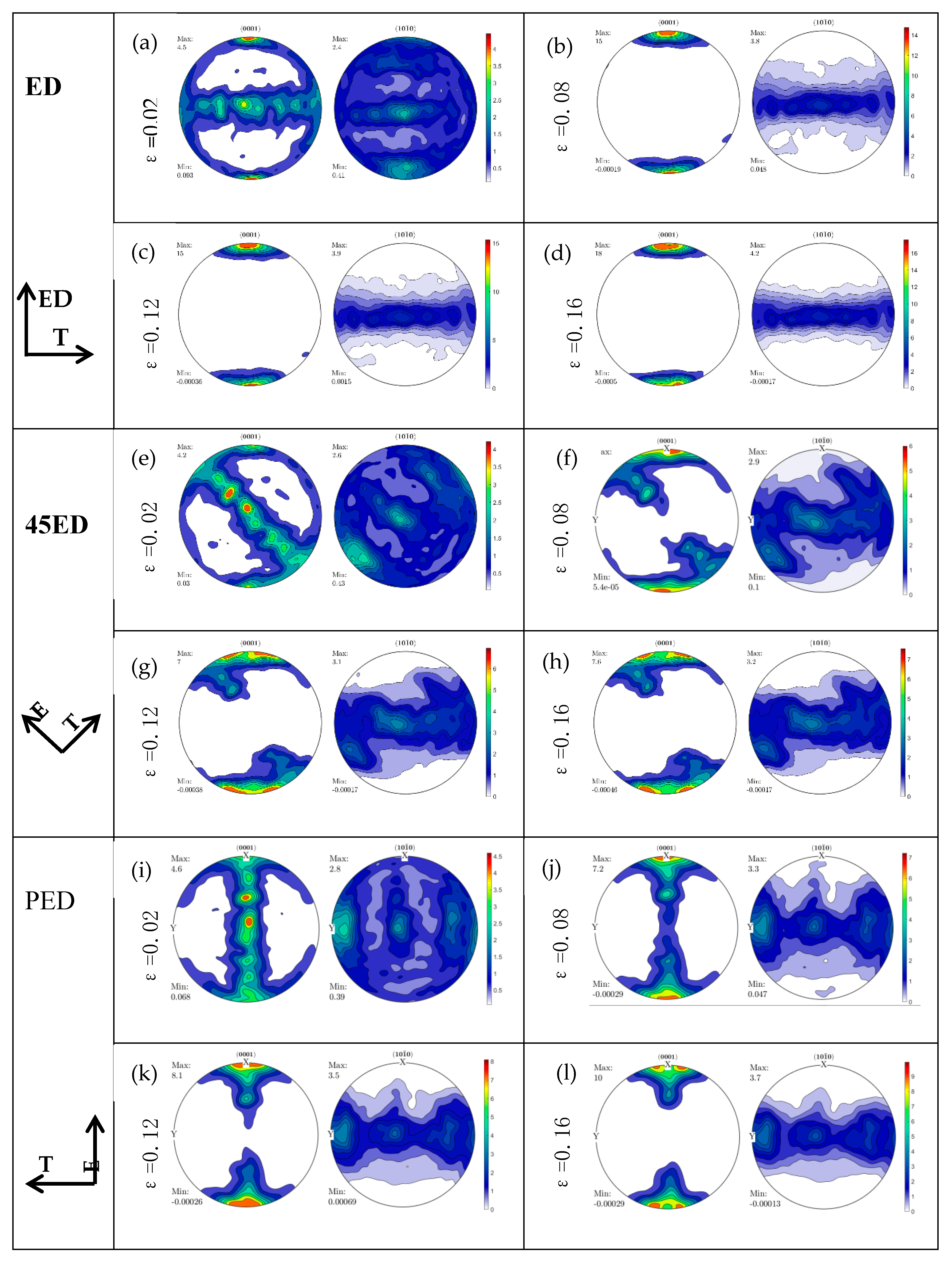 Crystals 13 00320 g005 Crystals 13 00320 g005
