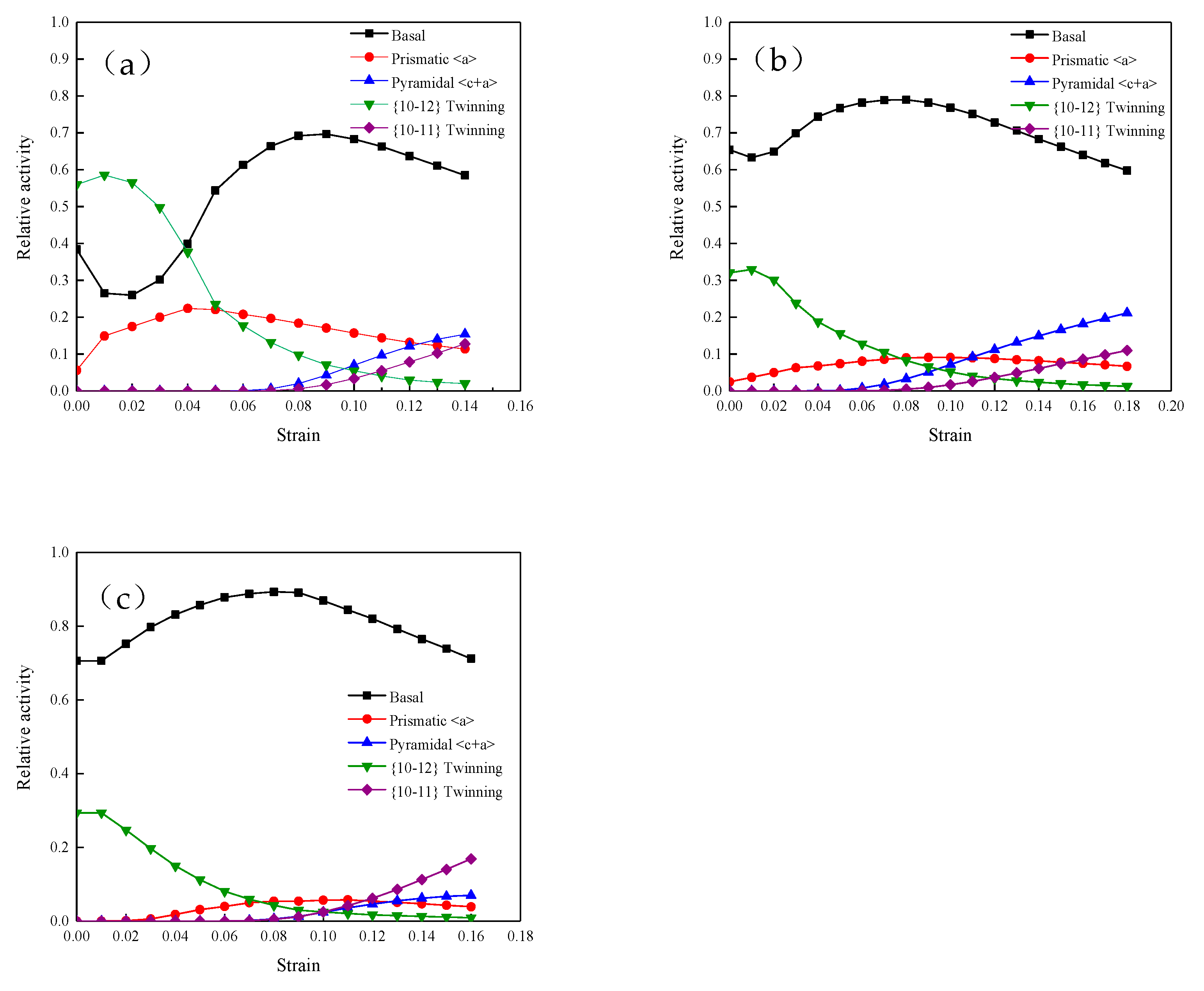 Crystals 13 00320 g006 Crystals 13 00320 g006