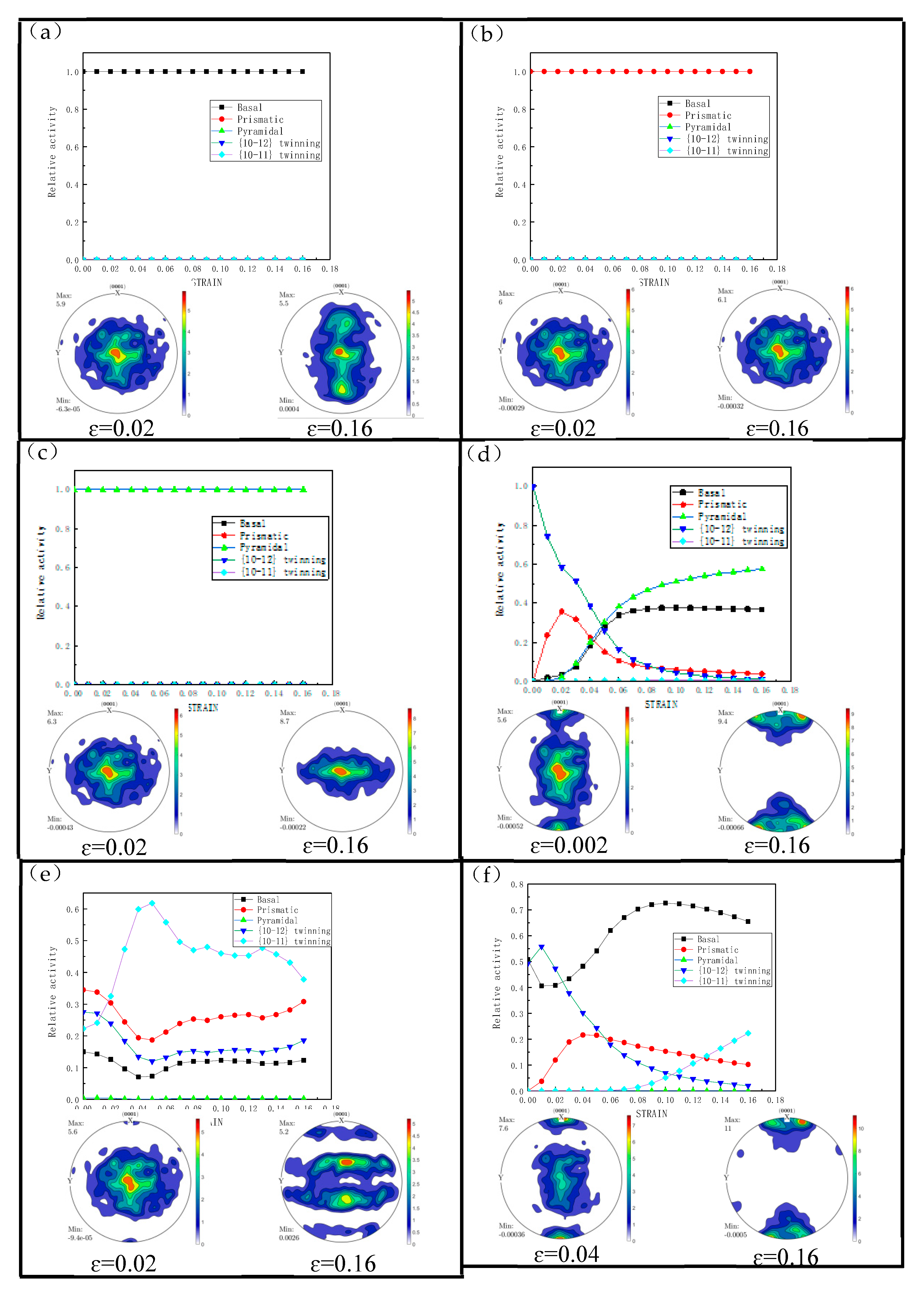 Crystals 13 00320 g009 Crystals 13 00320 g009