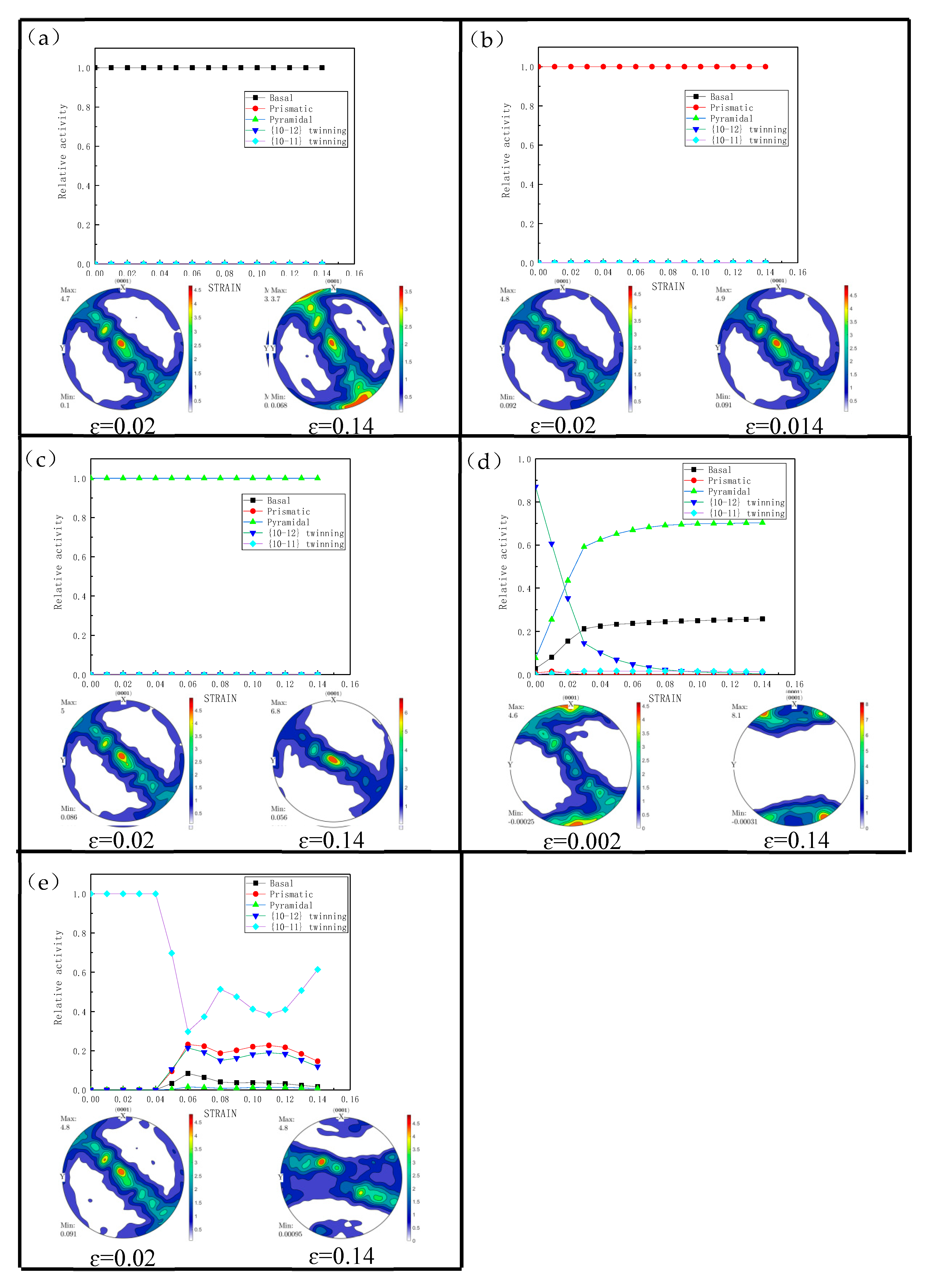 Crystals 13 00320 g010 Crystals 13 00320 g010