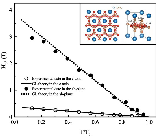 Crystals 13 00321 g001
