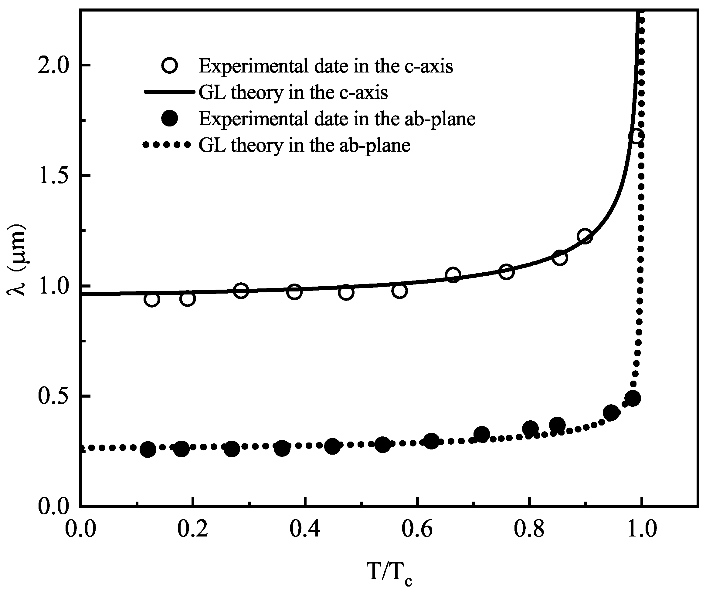 Crystals 13 00321 g002