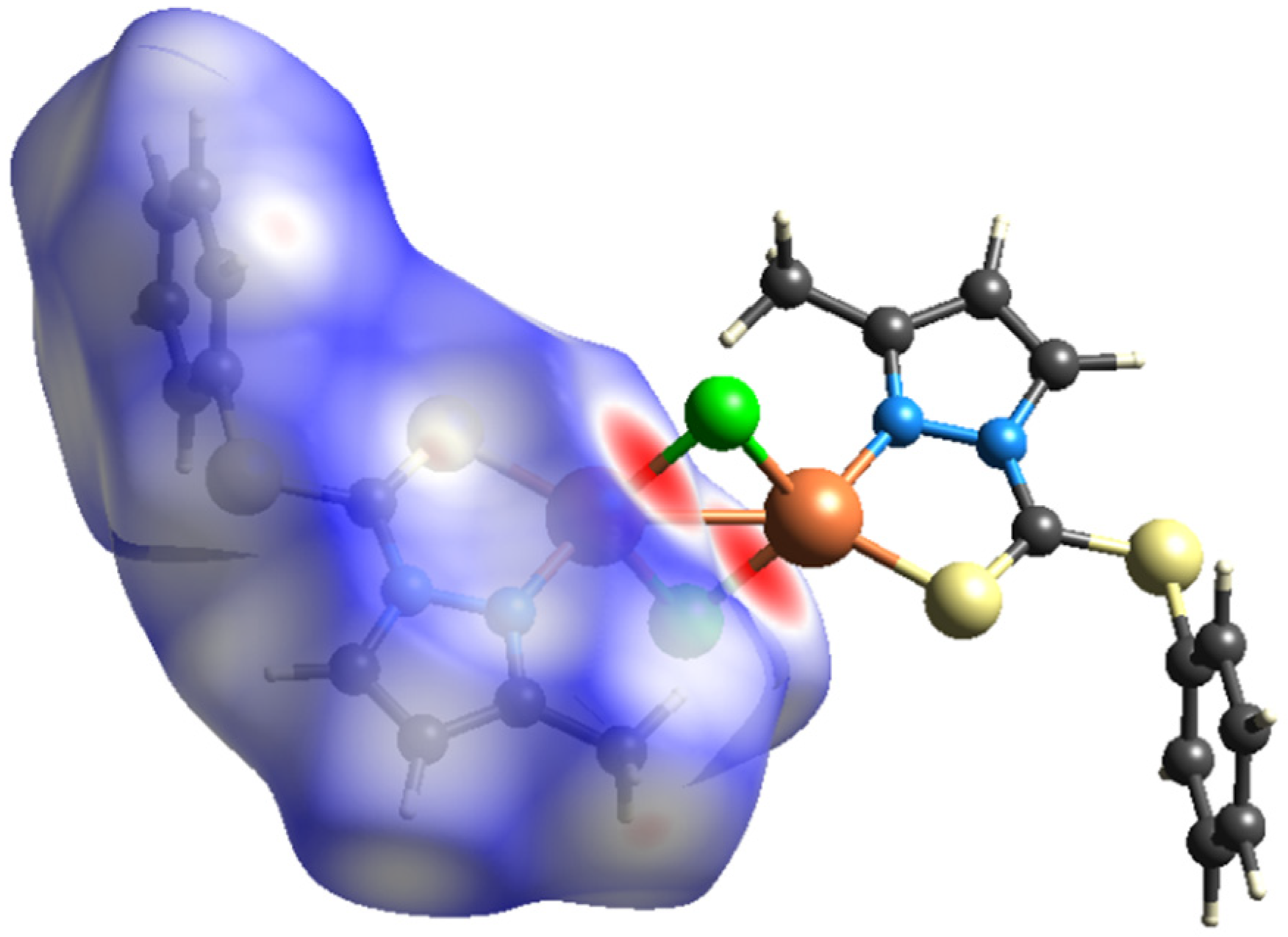 Crystals 13 00322 g006