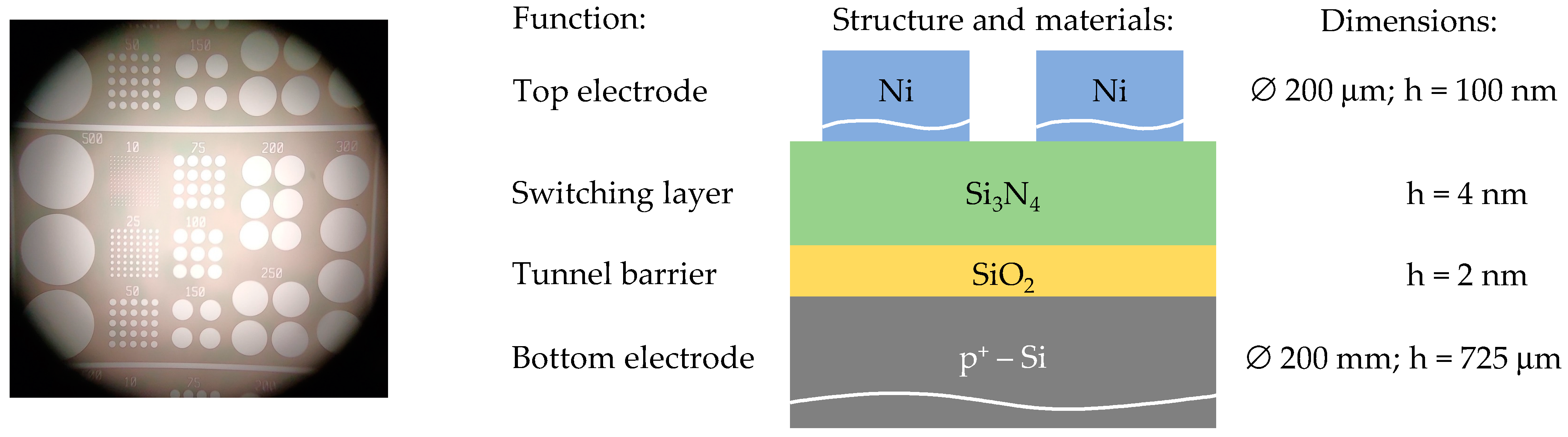 Crystals 13 00323 g002