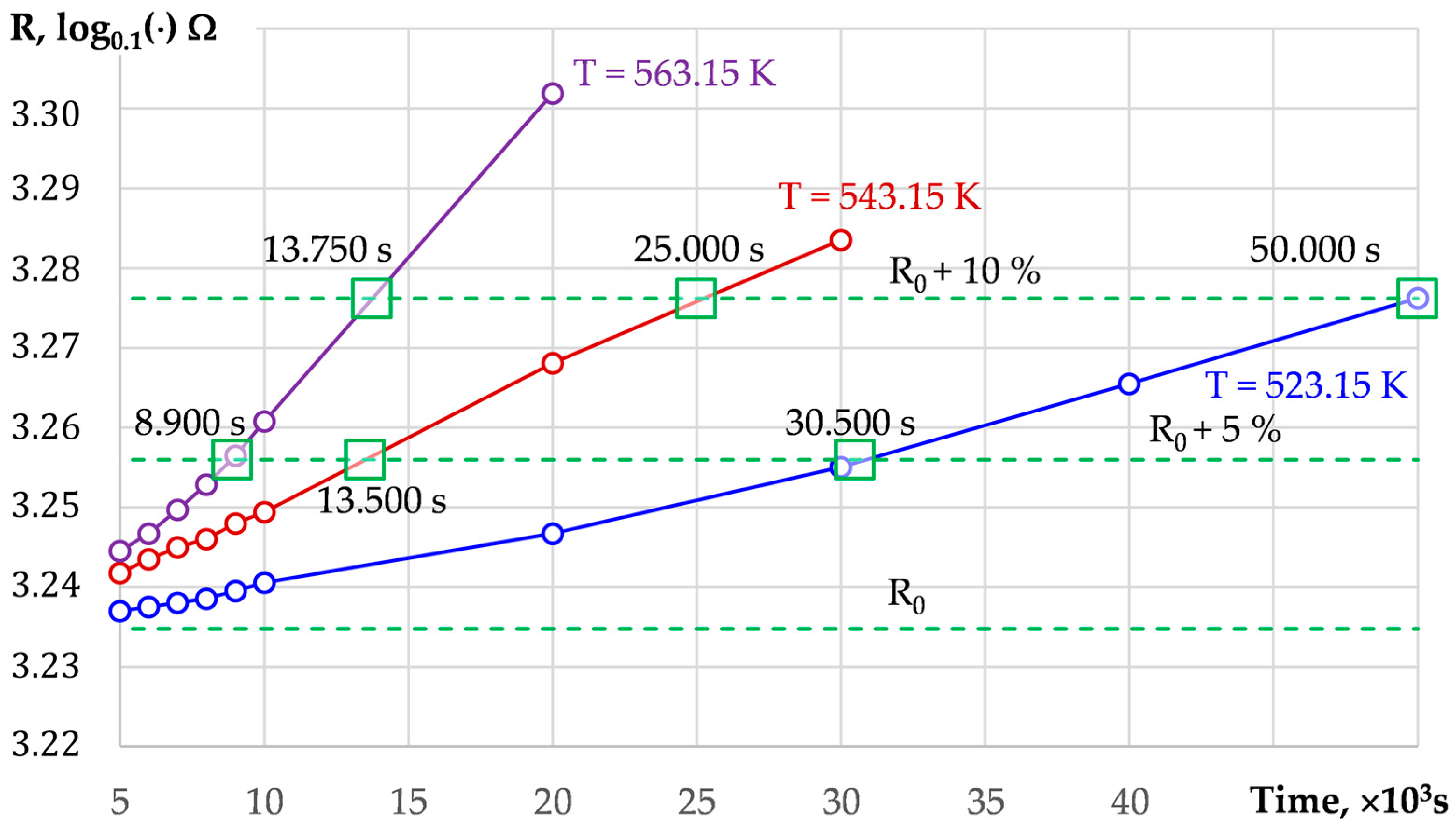 Crystals 13 00323 g004