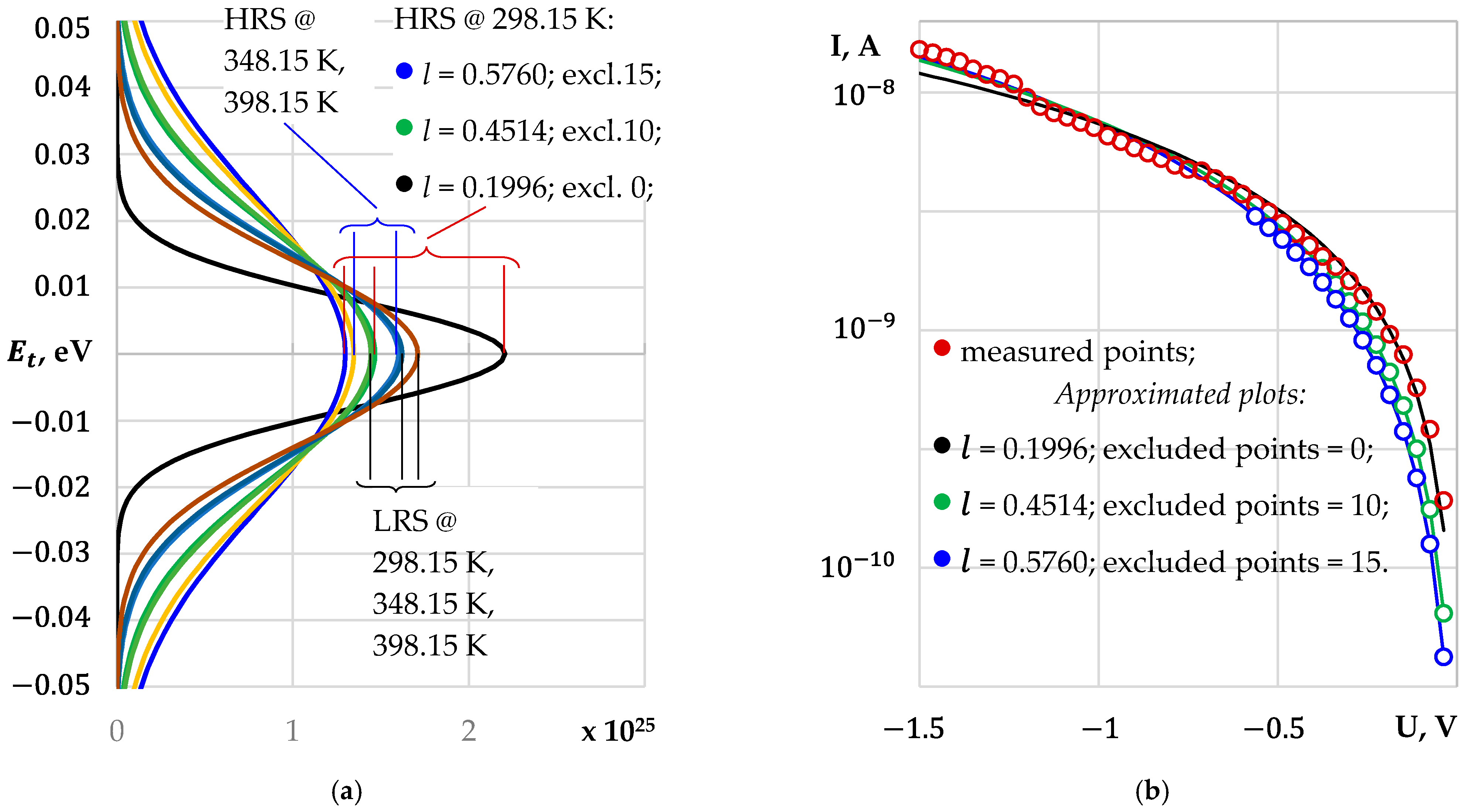 Crystals 13 00323 g005