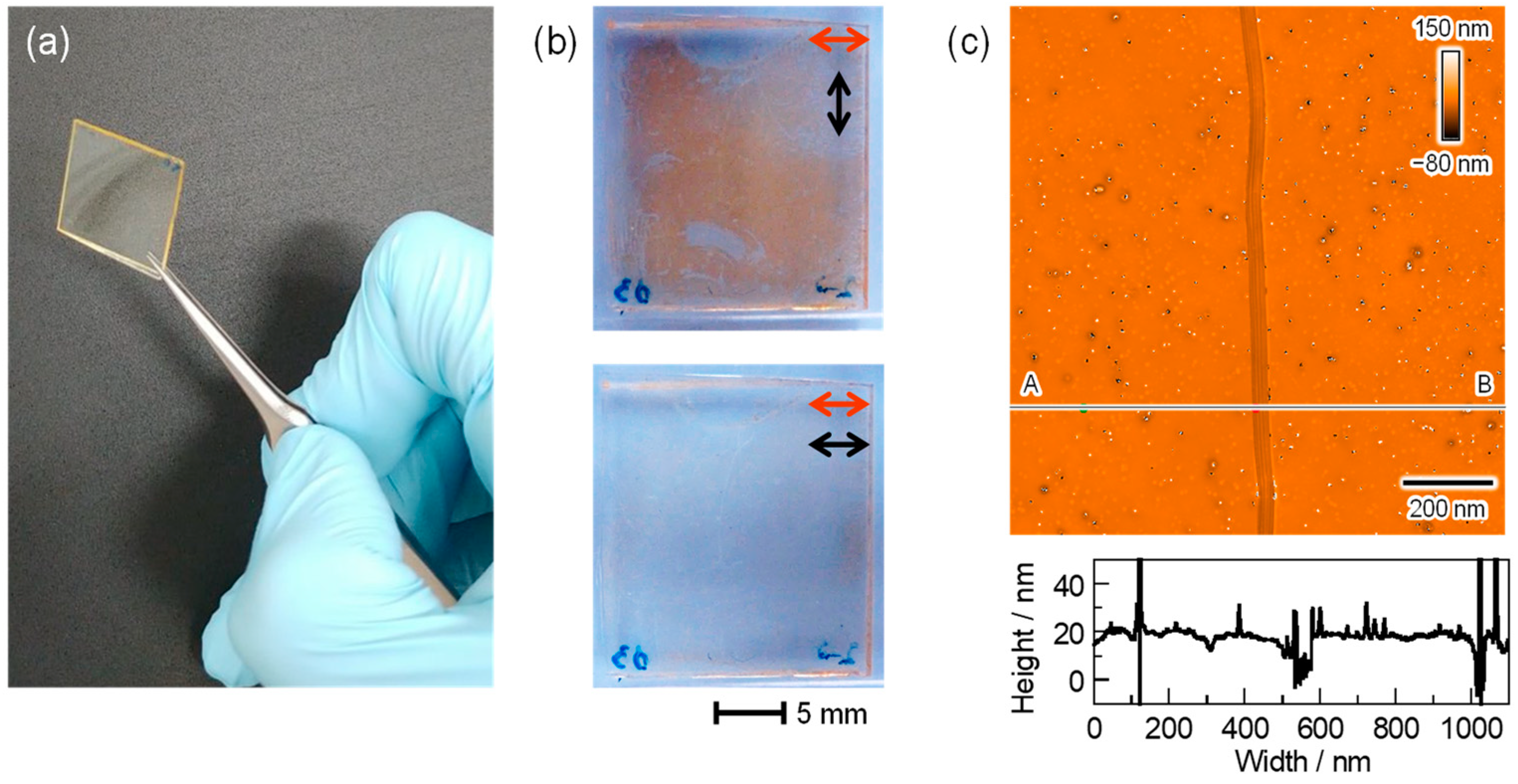 Crystals 13 00326 g006