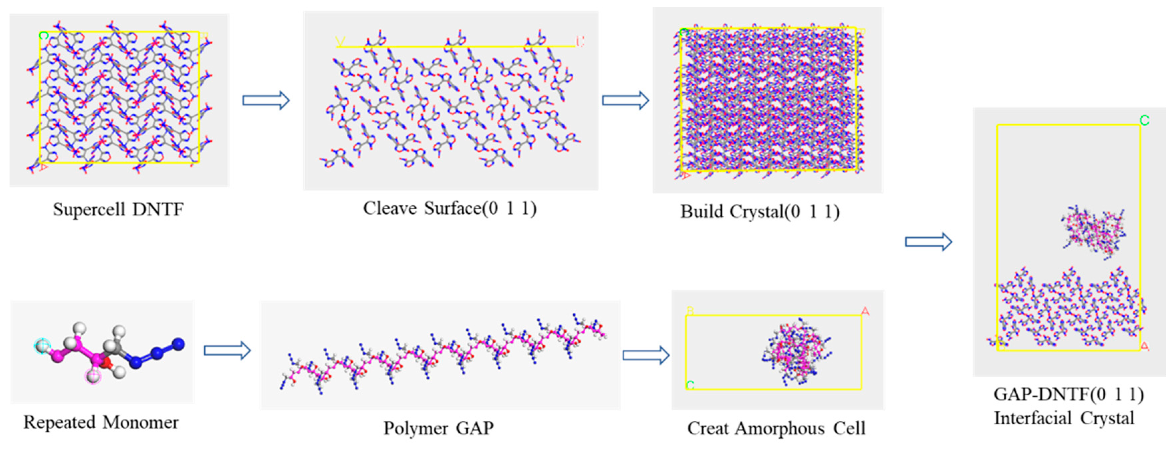 Crystals 13 00327 g002