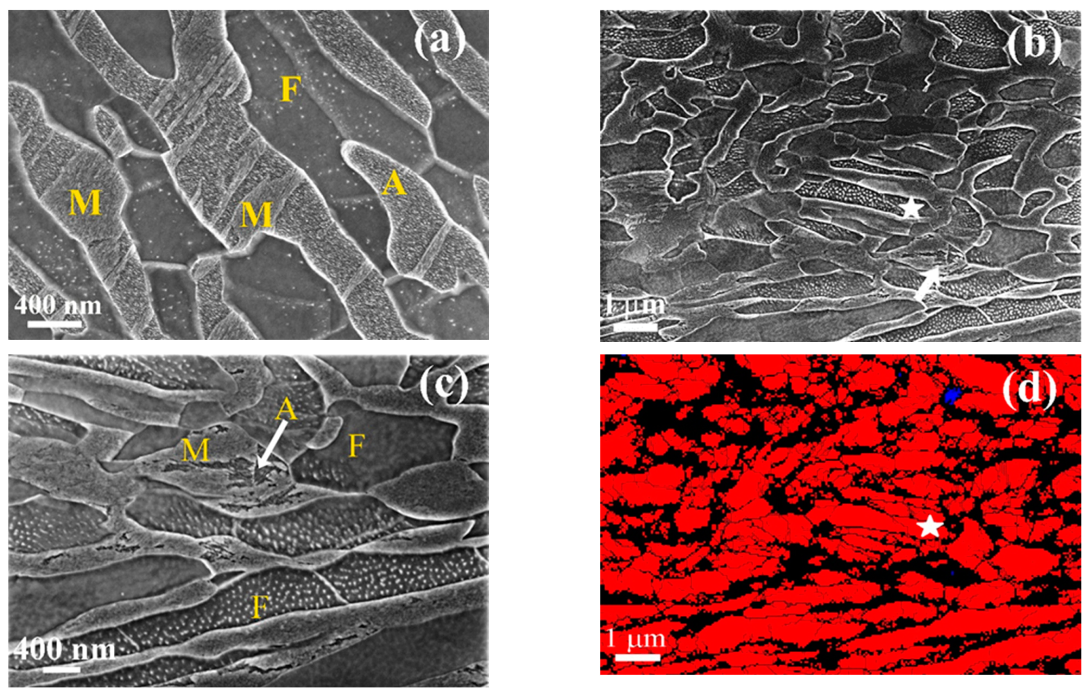 Crystals 13 00328 g003 Crystals 13 00328 g003