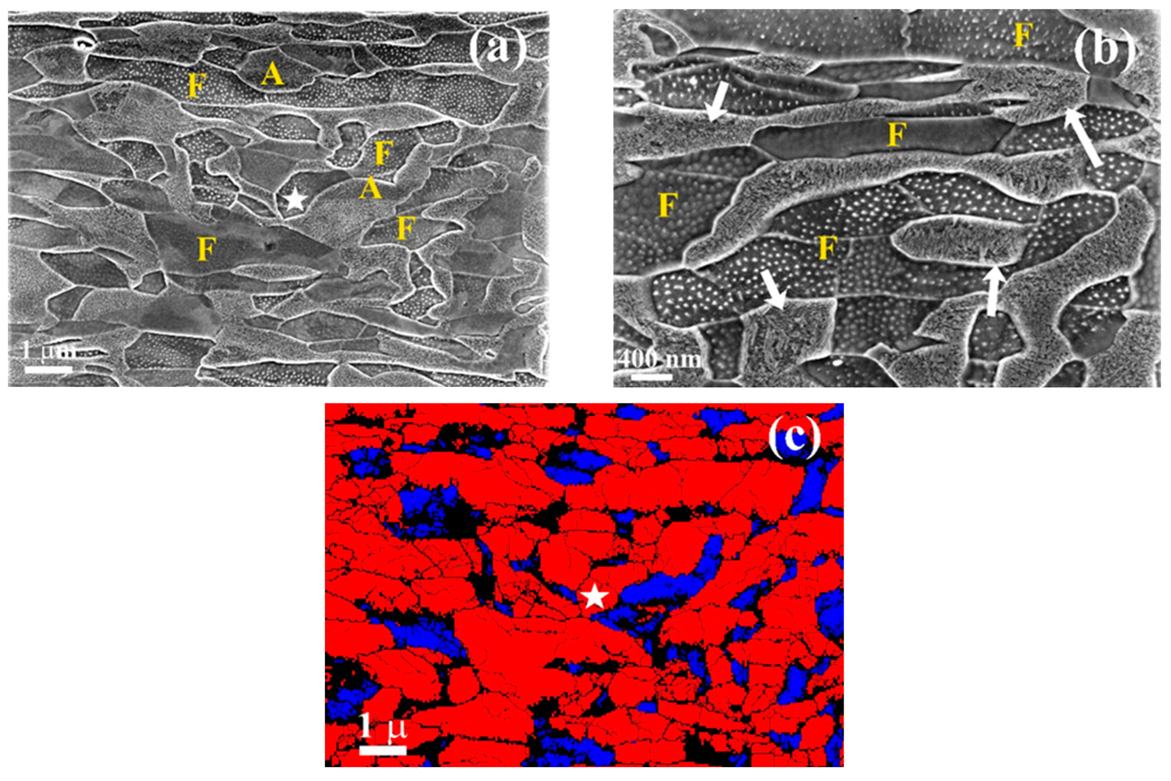Crystals 13 00328 g004 Crystals 13 00328 g004