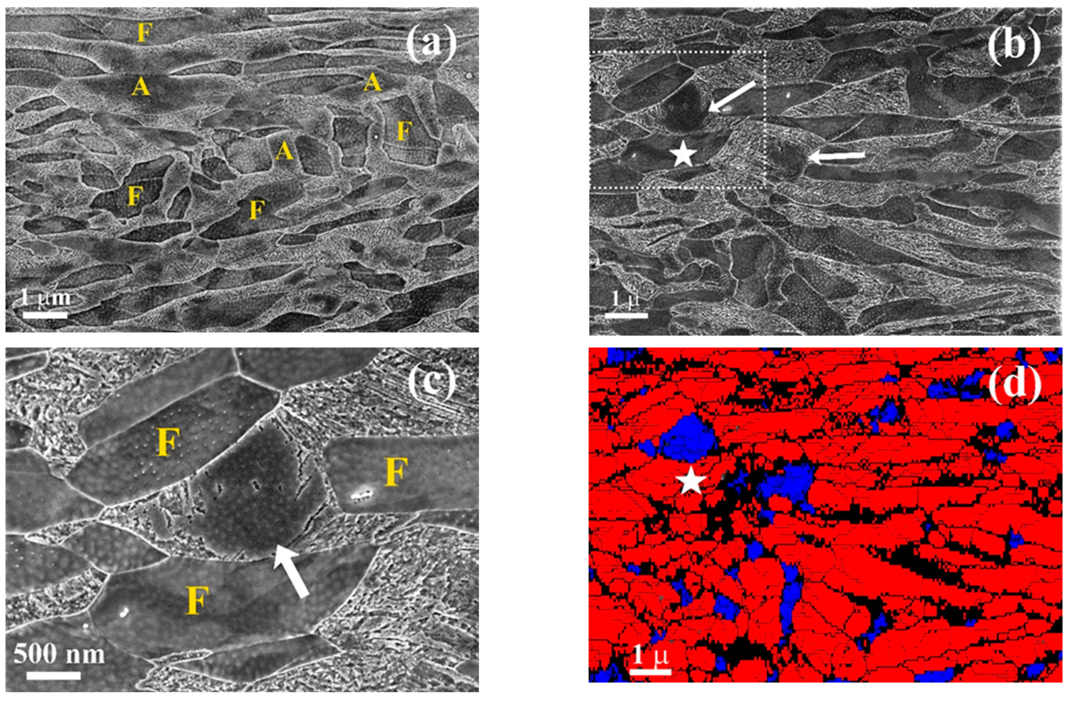 Crystals 13 00328 g005 Crystals 13 00328 g005