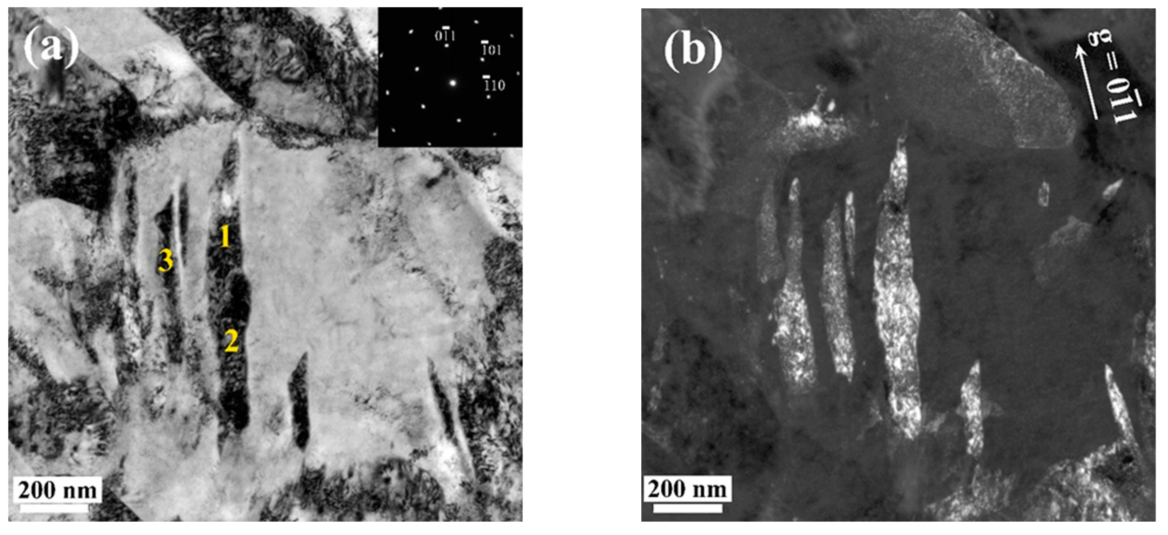 Crystals 13 00328 g007a Crystals 13 00328 g007a