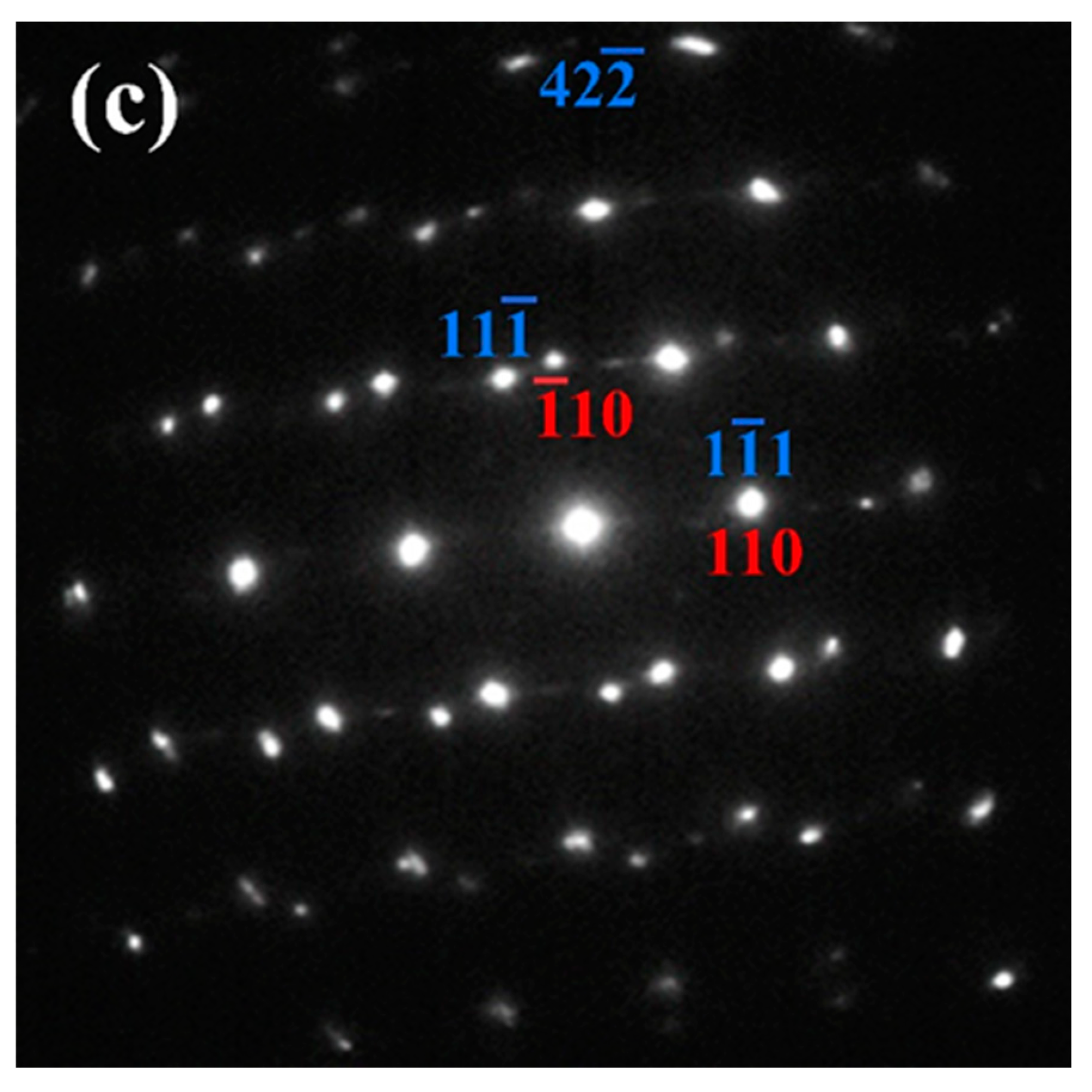 Crystals 13 00328 g007b Crystals 13 00328 g007b