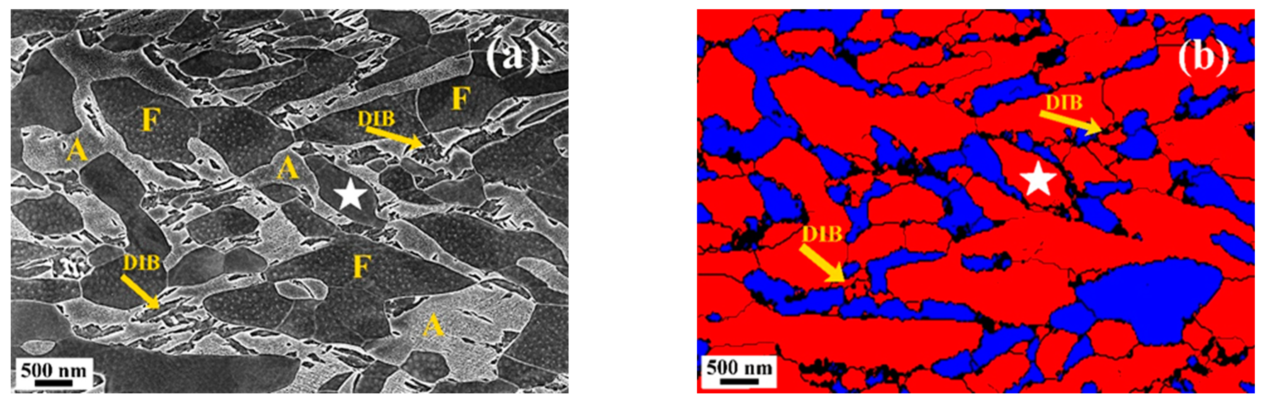 Crystals 13 00328 g008 Crystals 13 00328 g008