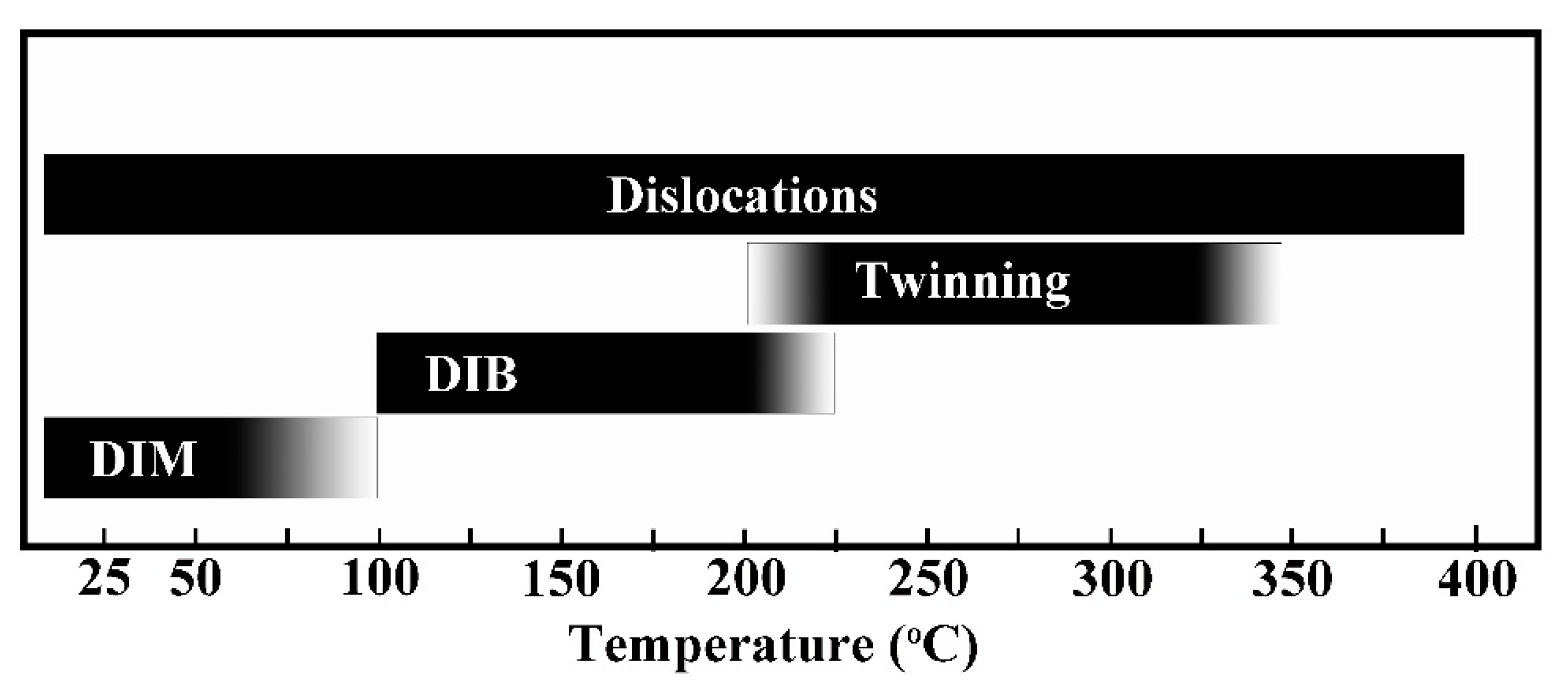 Crystals 13 00328 g018 Crystals 13 00328 g018