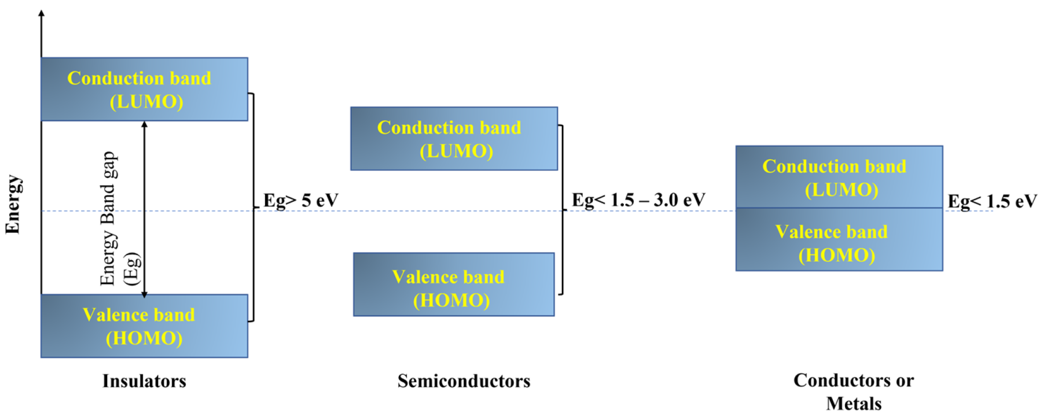 Crystals 13 00329 g001