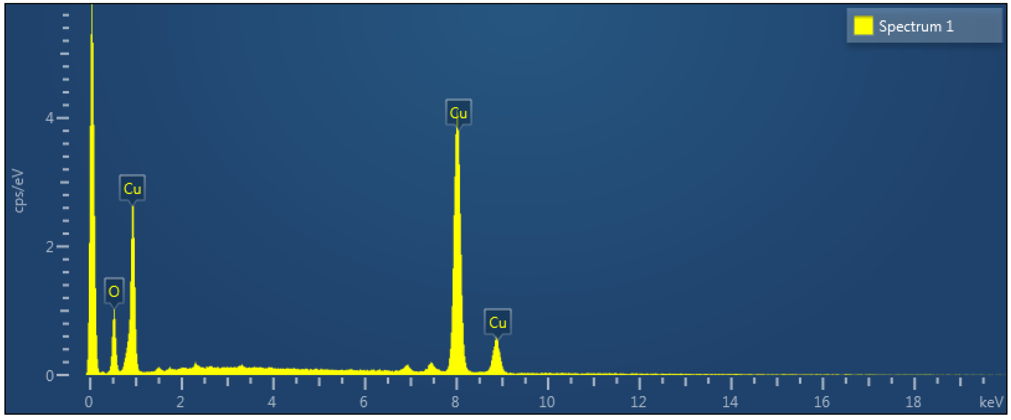 Crystals 13 00330 g003