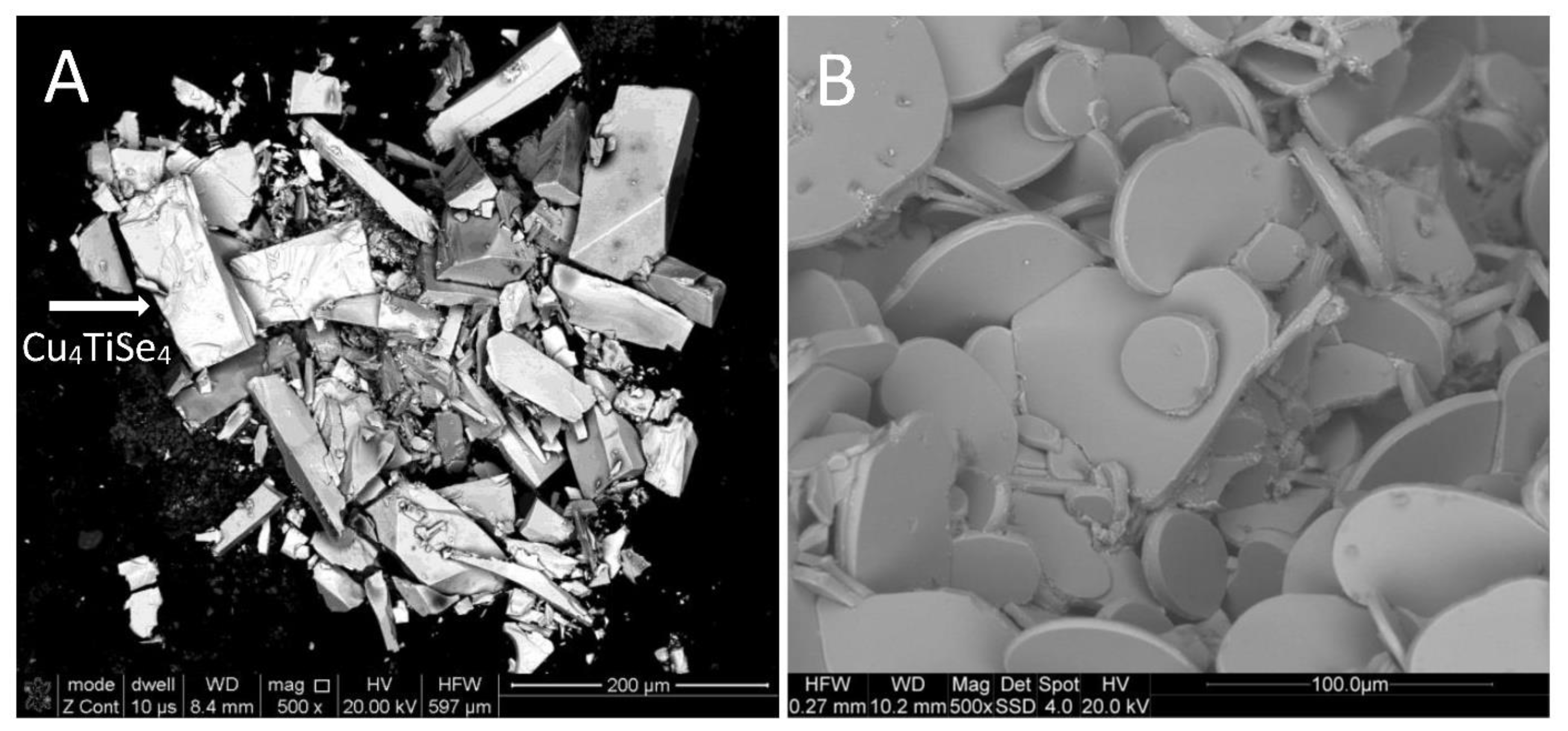 Crystals 13 00331 g002