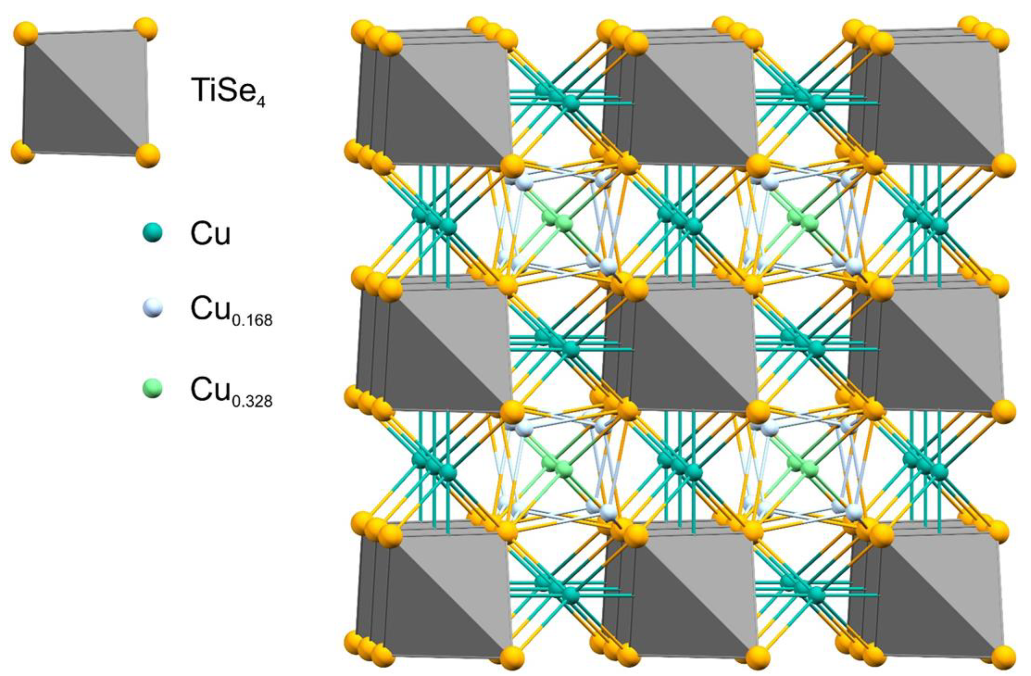 Crystals 13 00331 g004