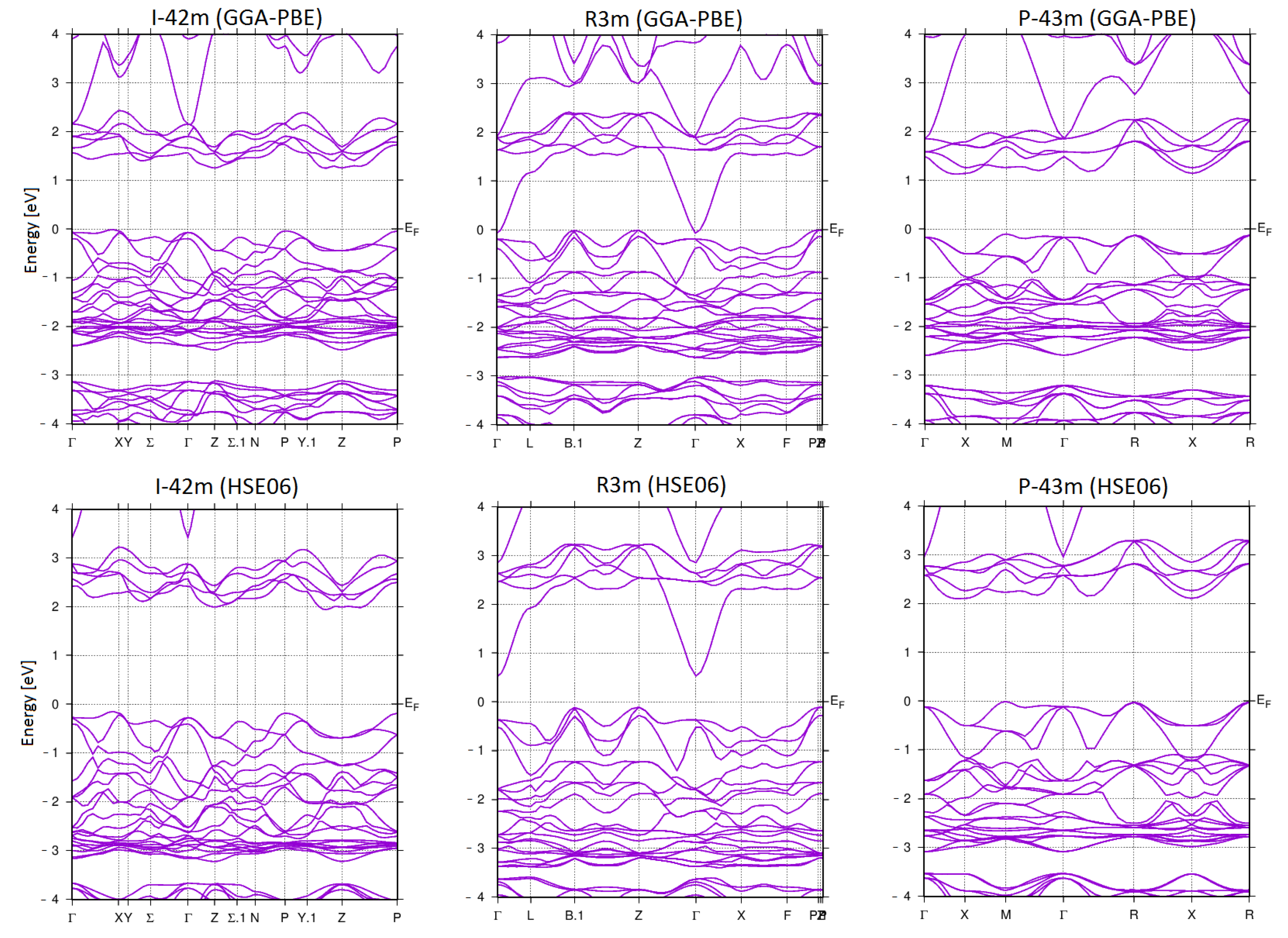 Crystals 13 00331 g007