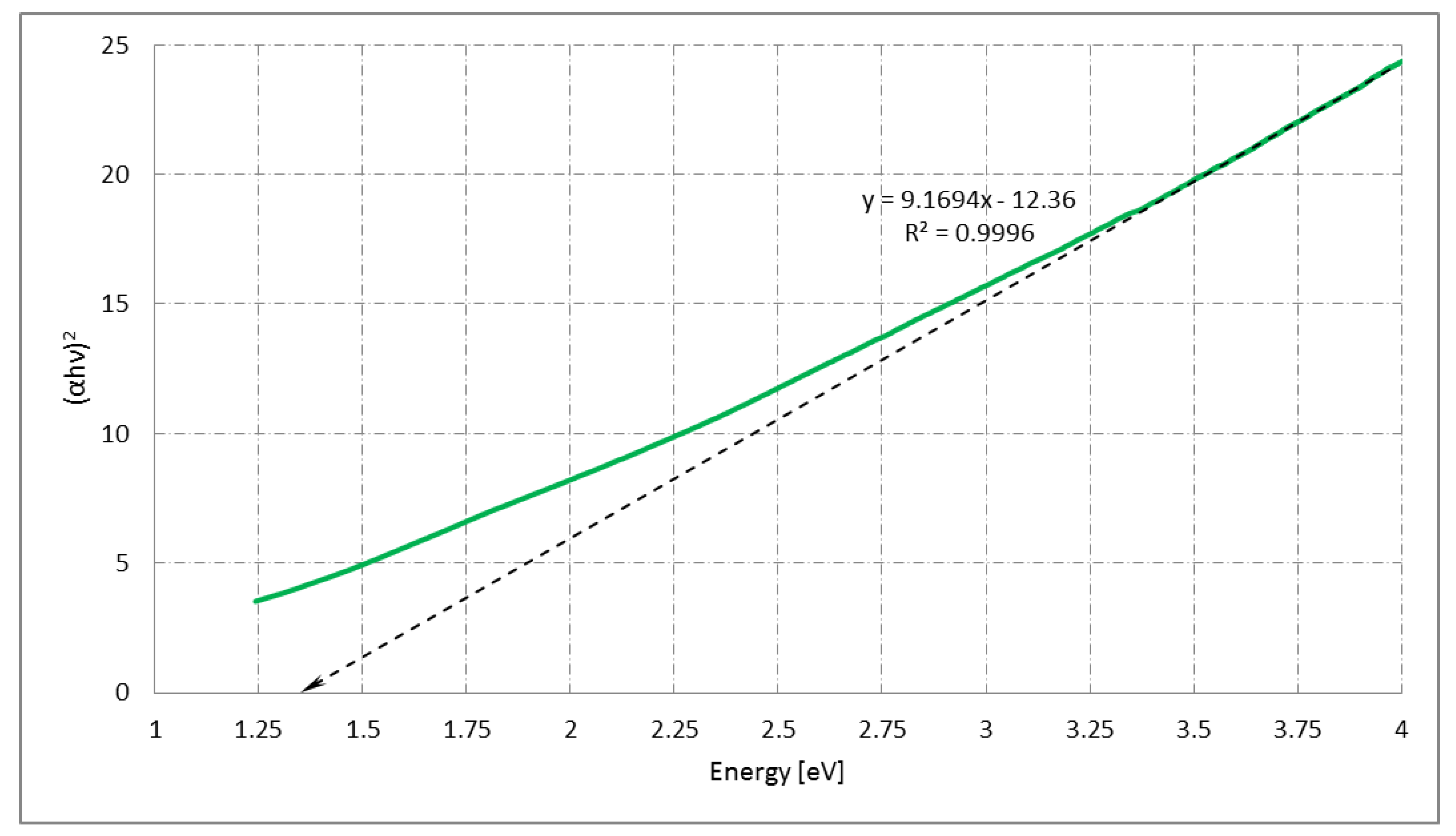Crystals 13 00331 g008