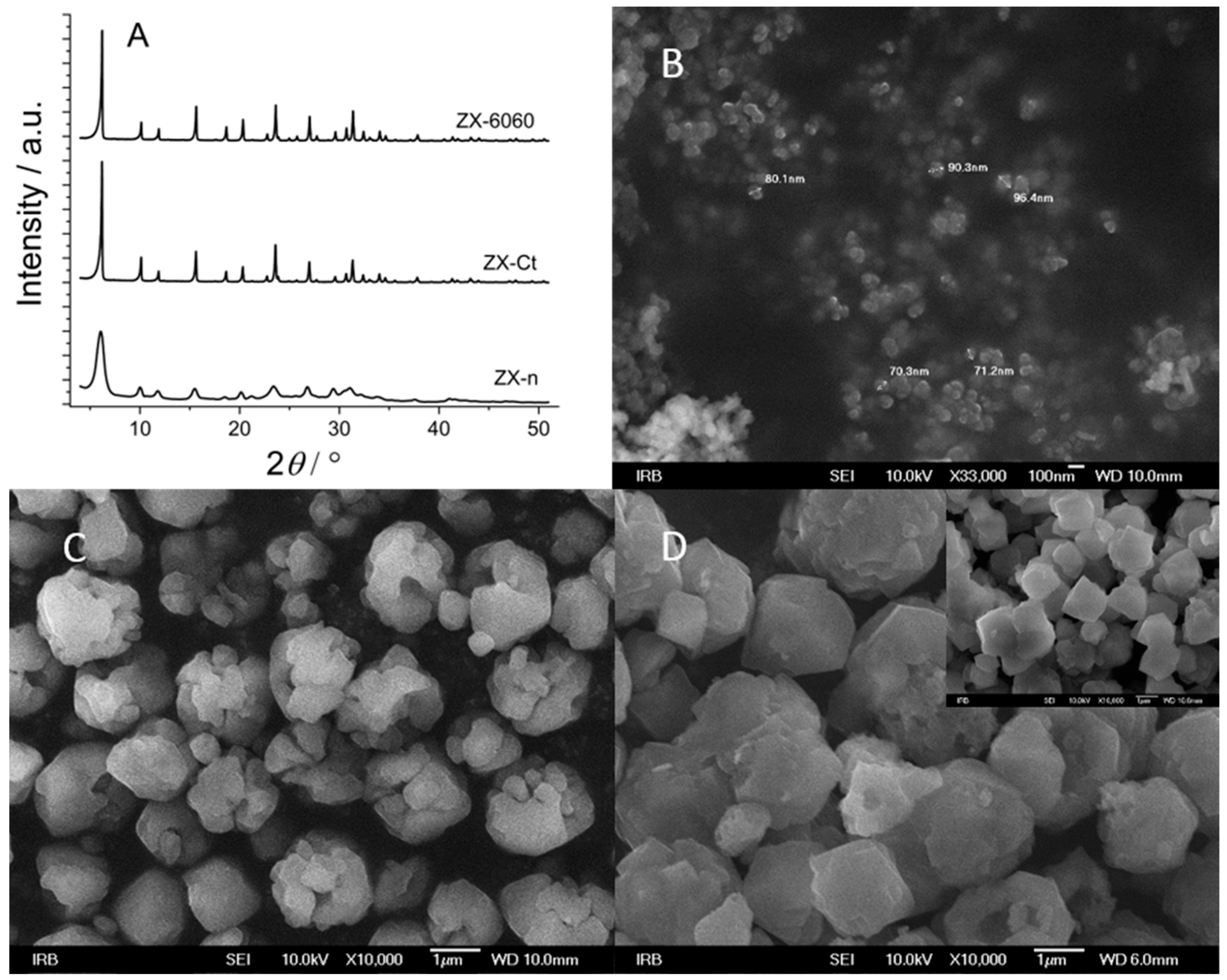 Crystals 13 00332 g001