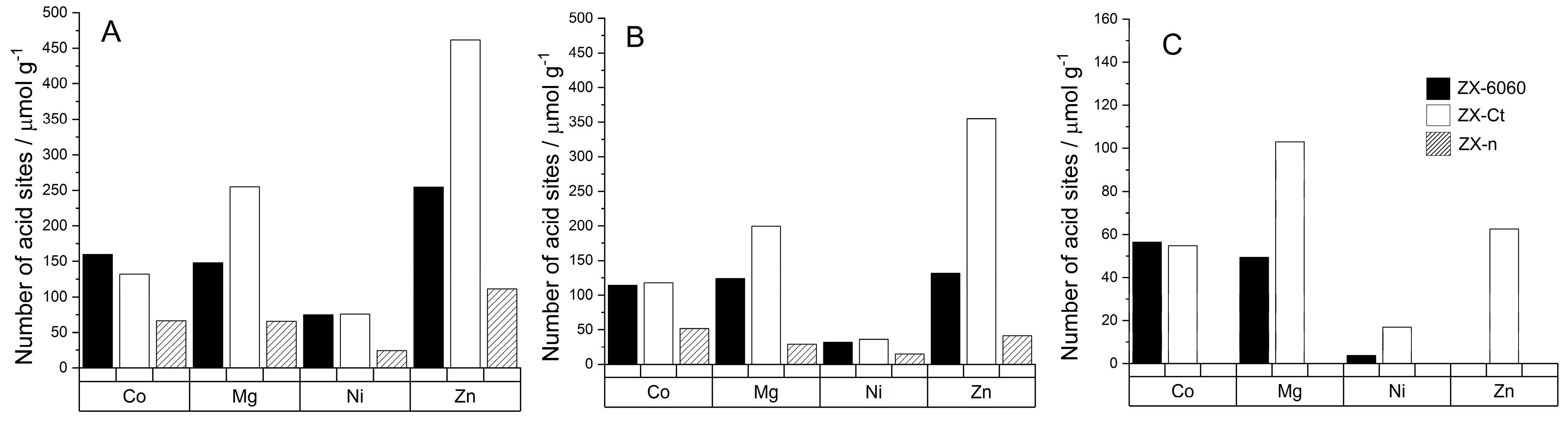 Crystals 13 00332 g005