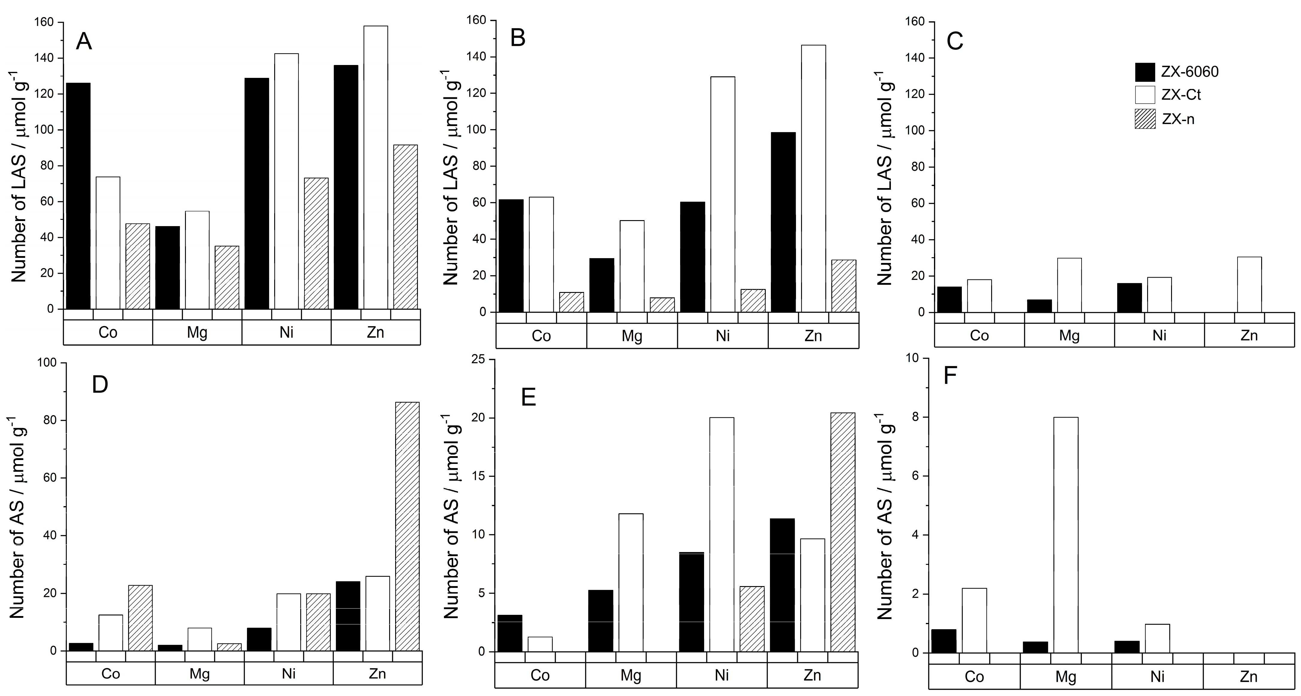Crystals 13 00332 g006