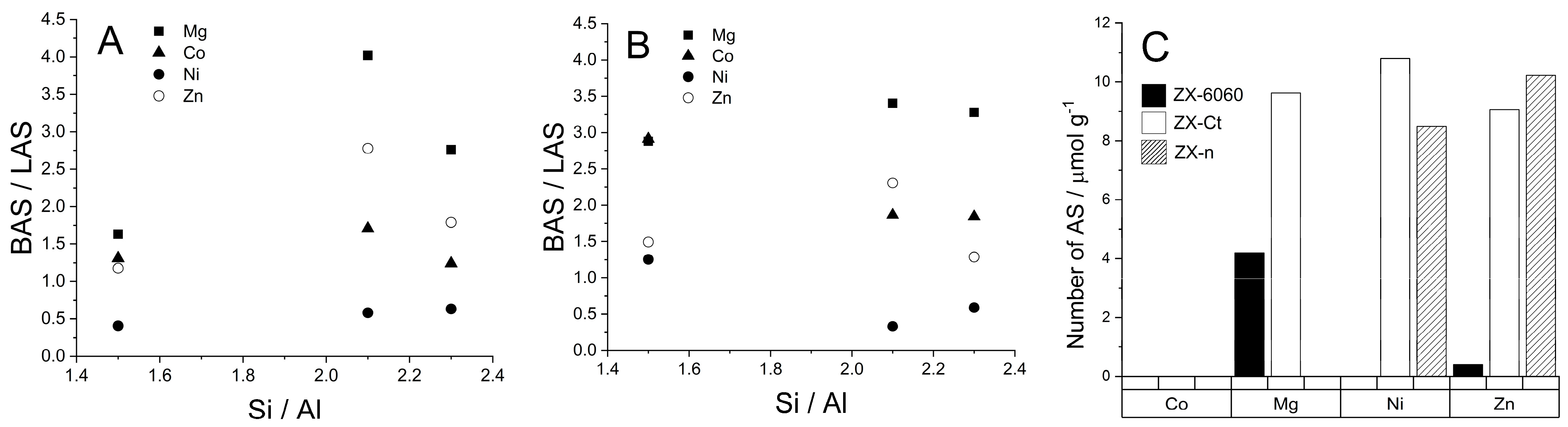 Crystals 13 00332 g007