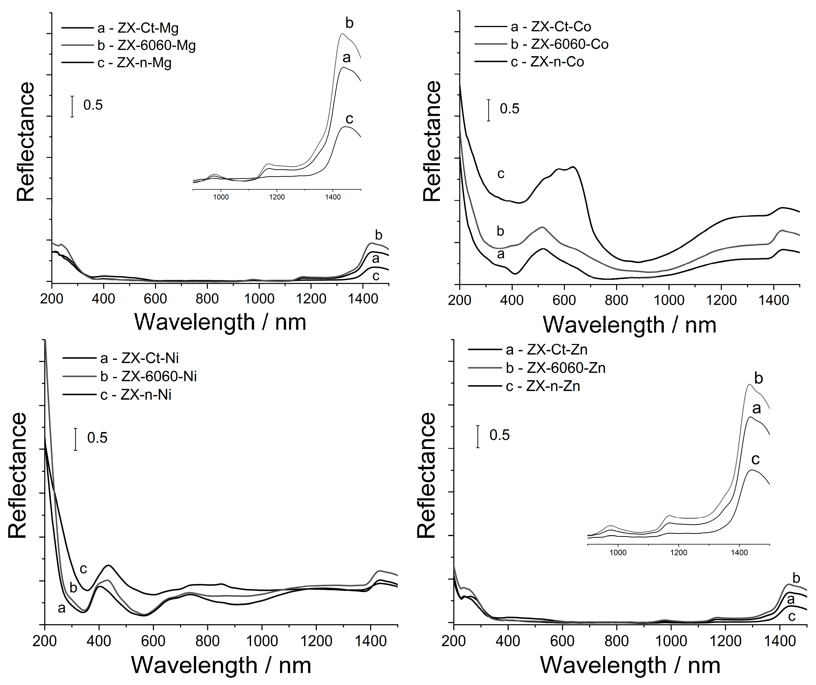 Crystals 13 00332 g008