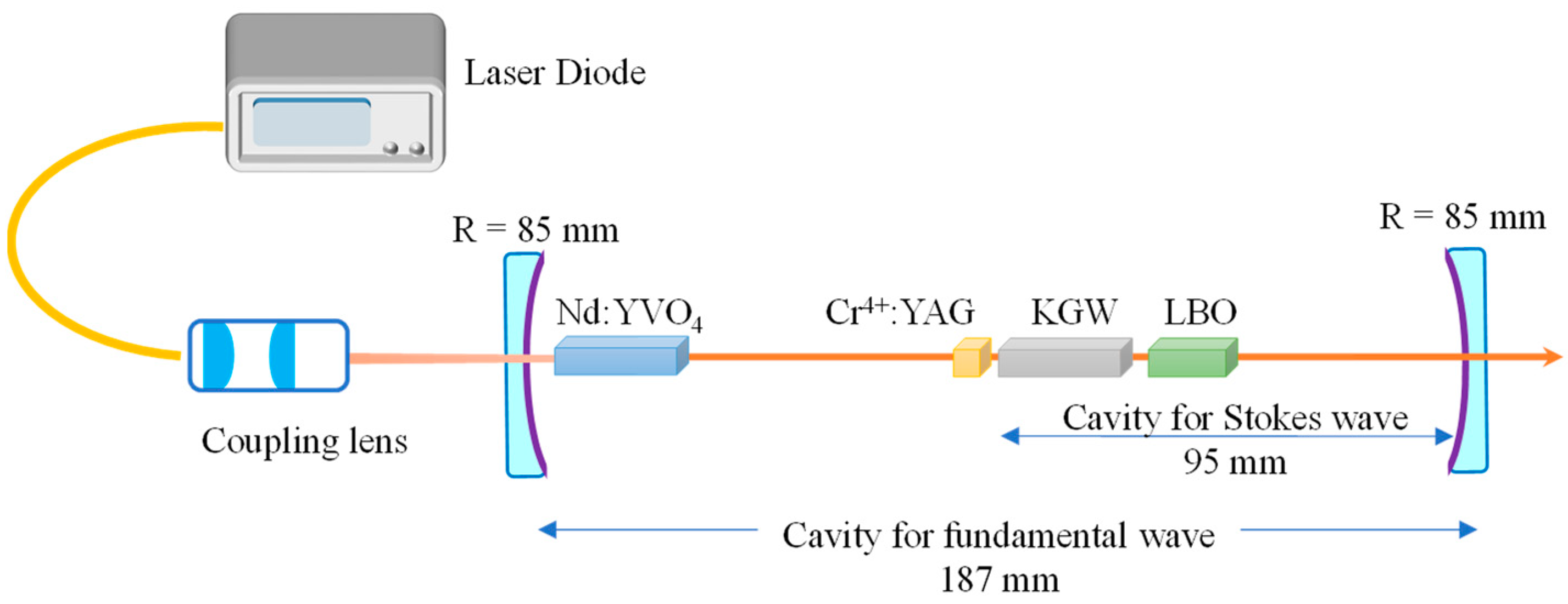 Crystals 13 00334 g001