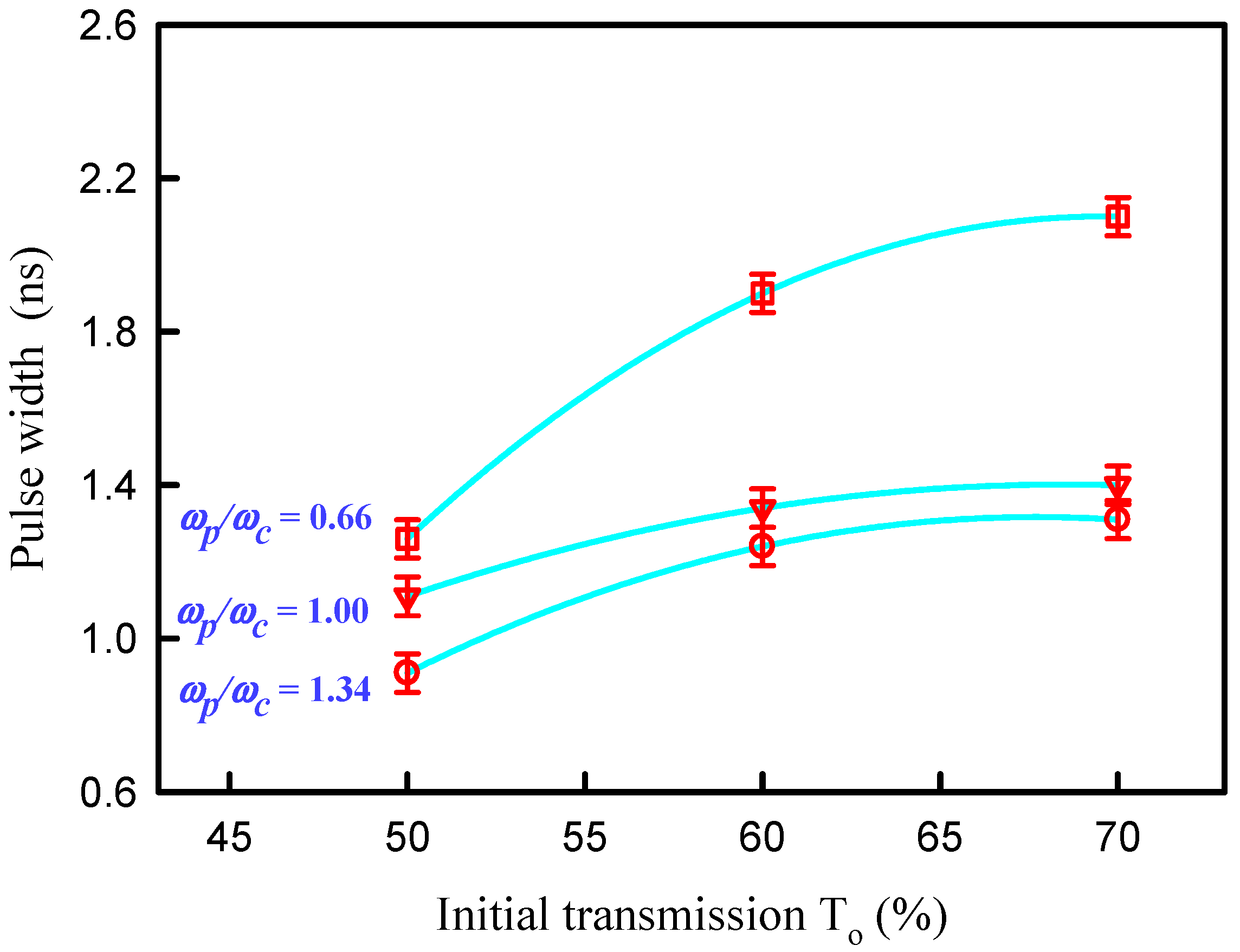 Crystals 13 00334 g005
