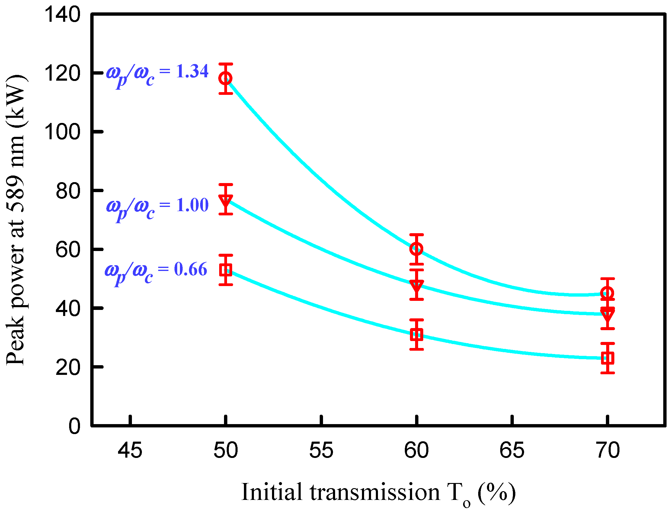 Crystals 13 00334 g007