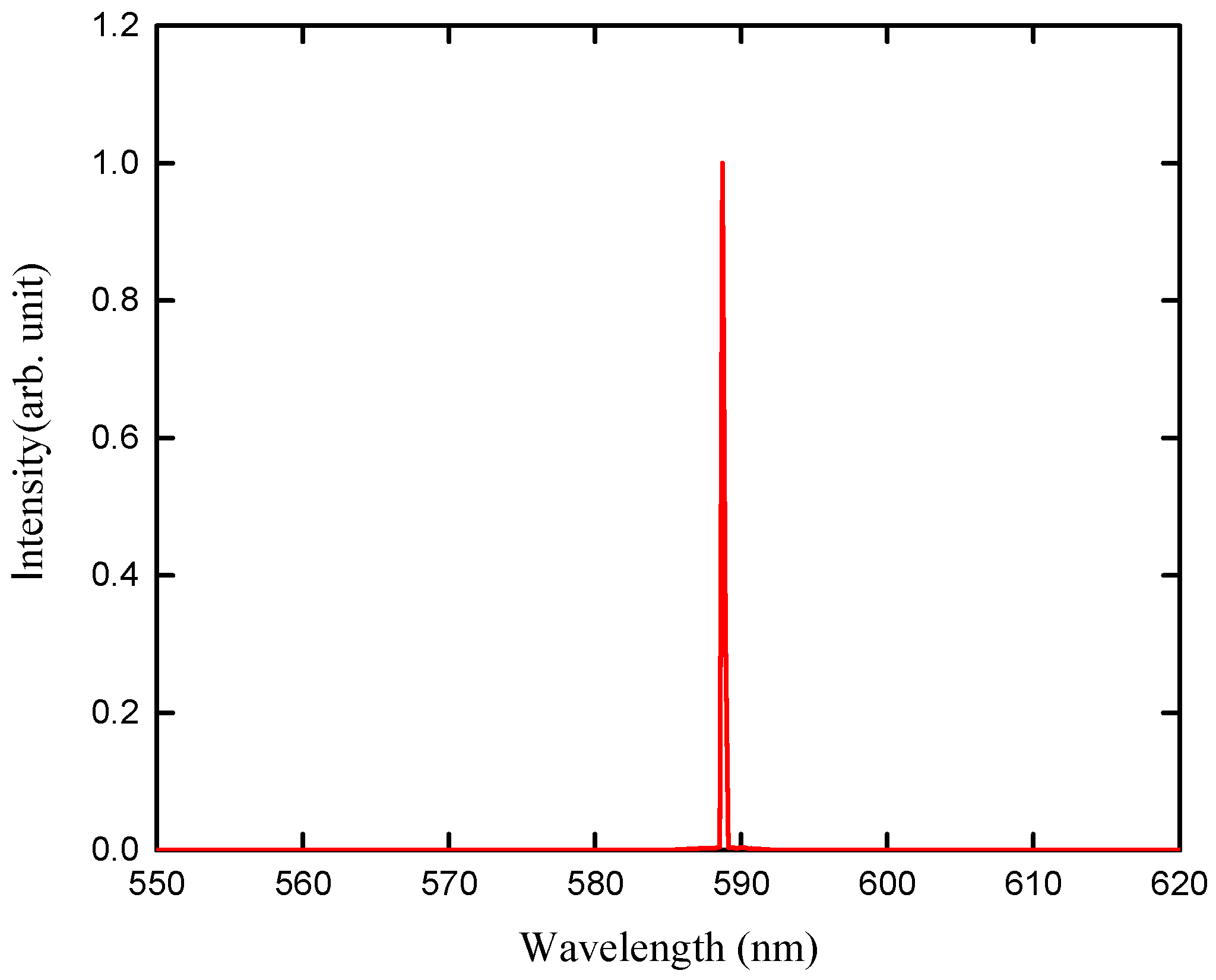 Crystals 13 00334 g008